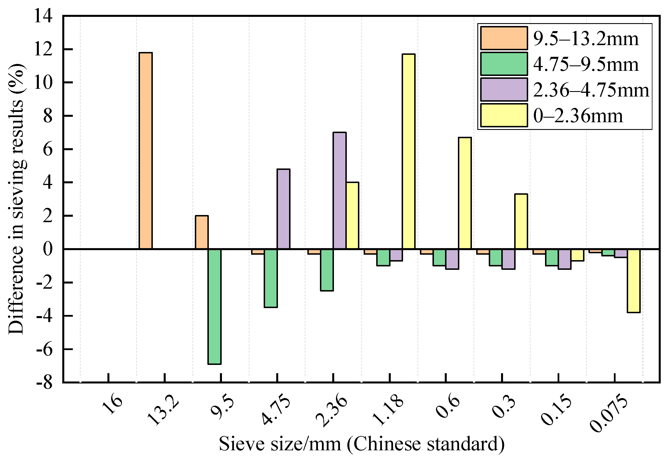 Coatings 14 00185 g016