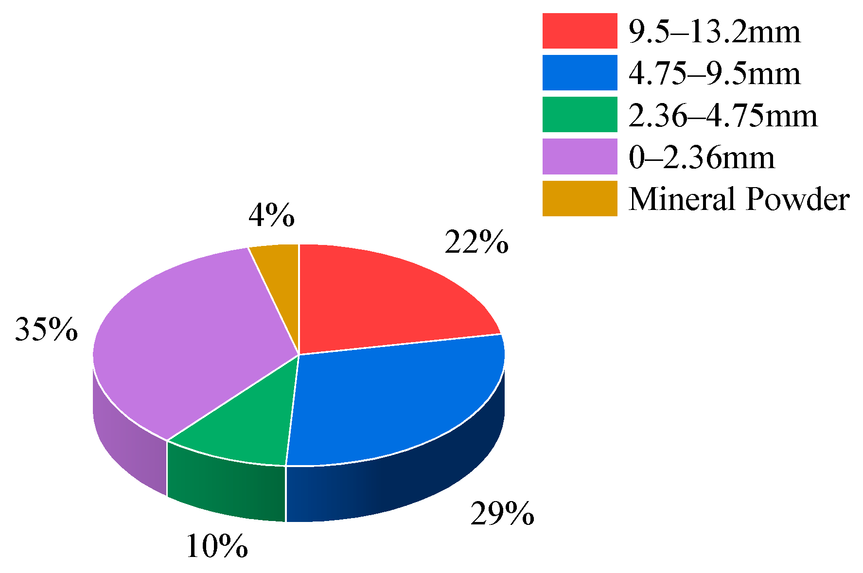 Coatings 14 00185 g017