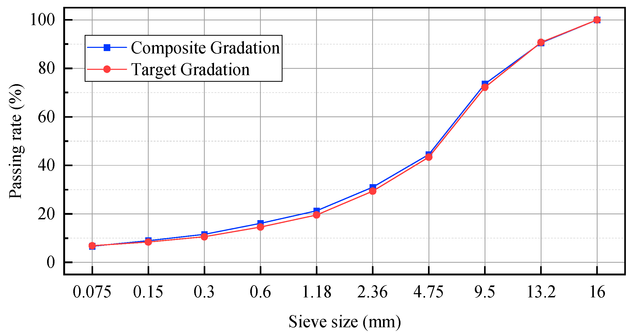 Coatings 14 00185 g018