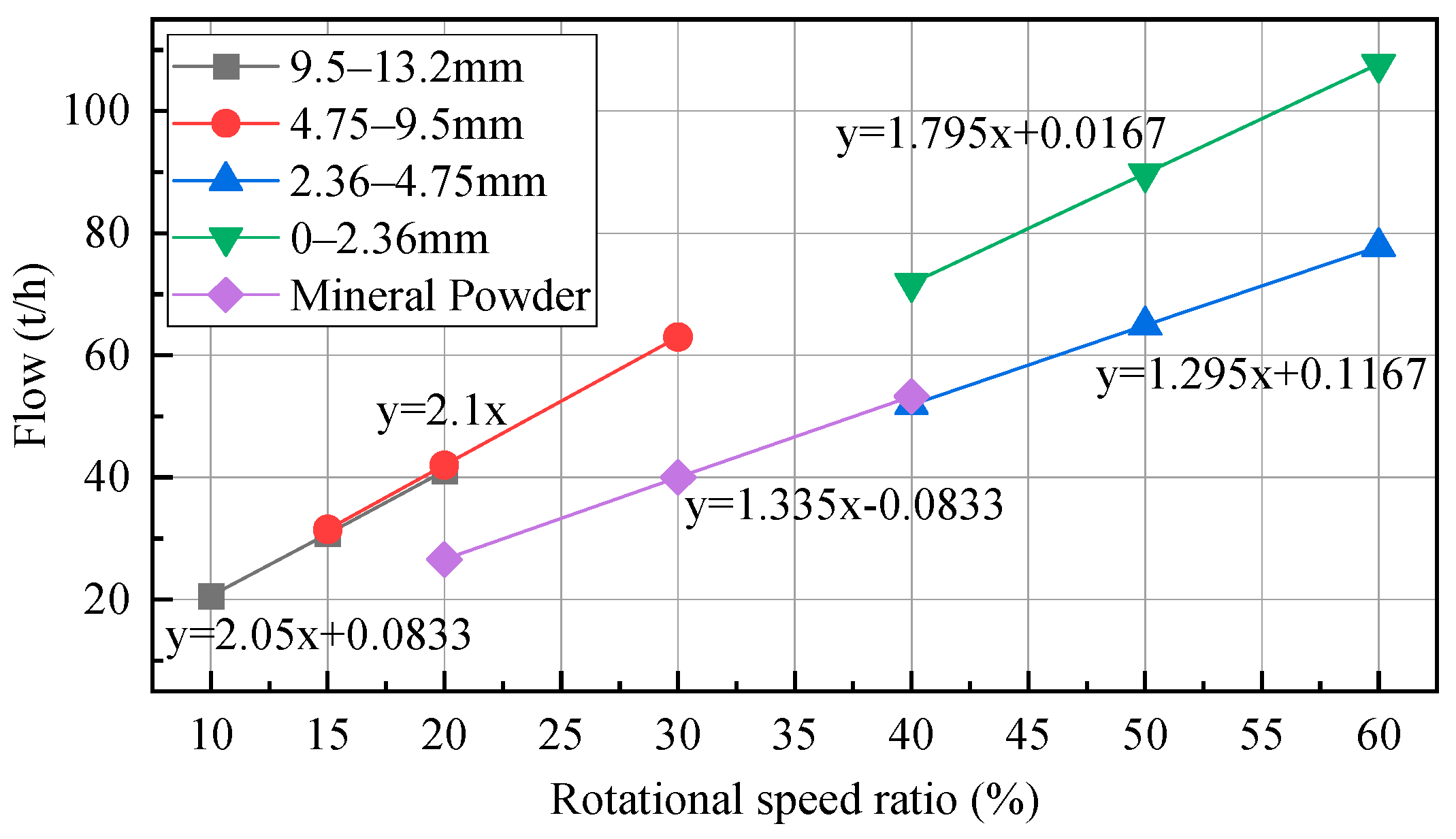 Coatings 14 00185 g021