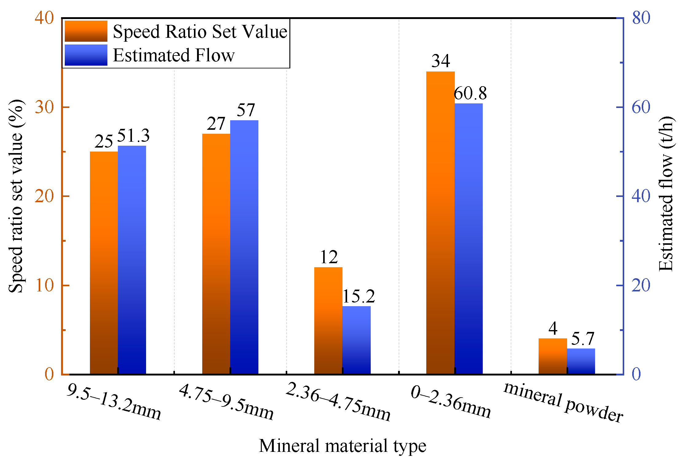 Coatings 14 00185 g022