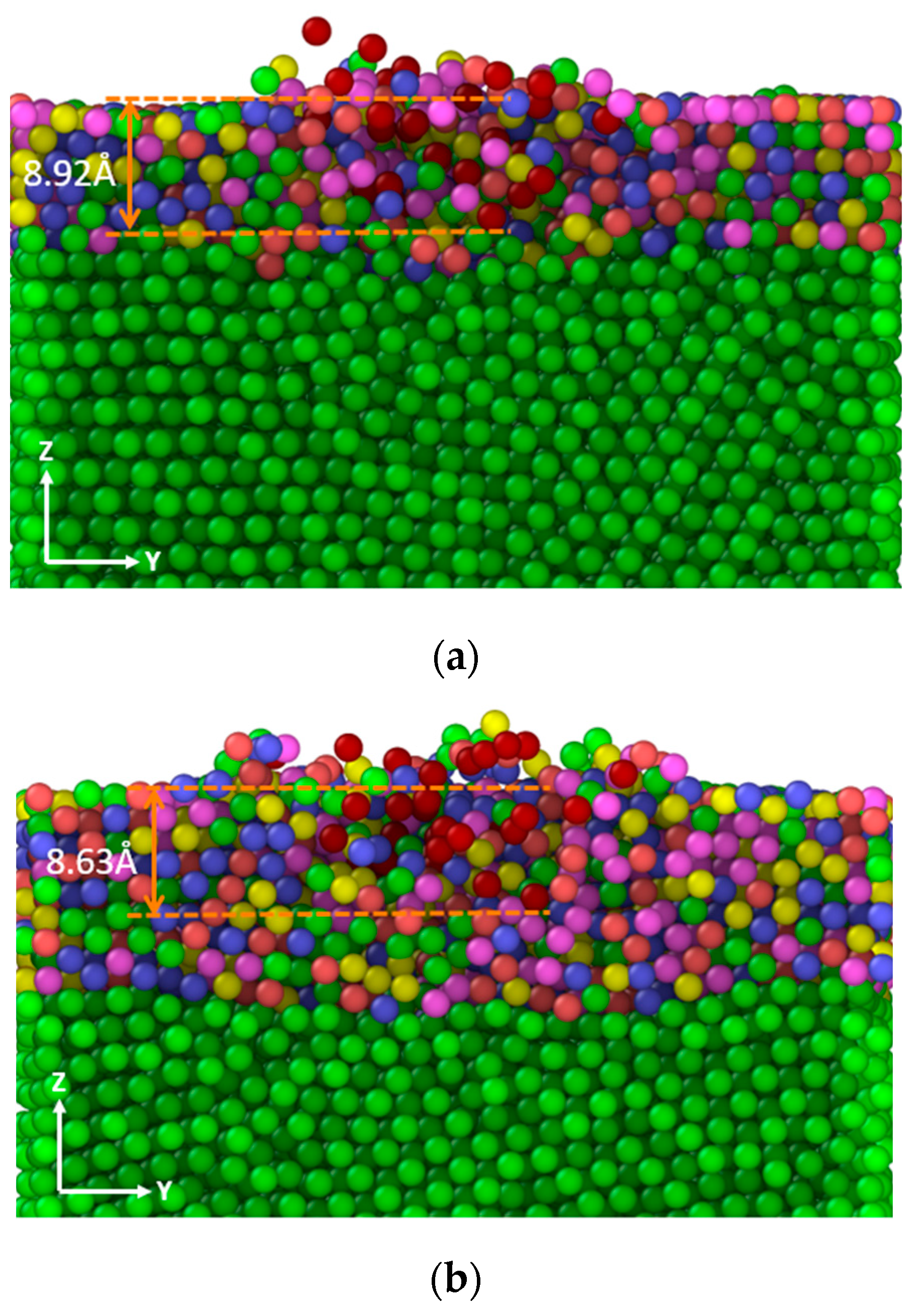 Coatings 14 00187 g007
