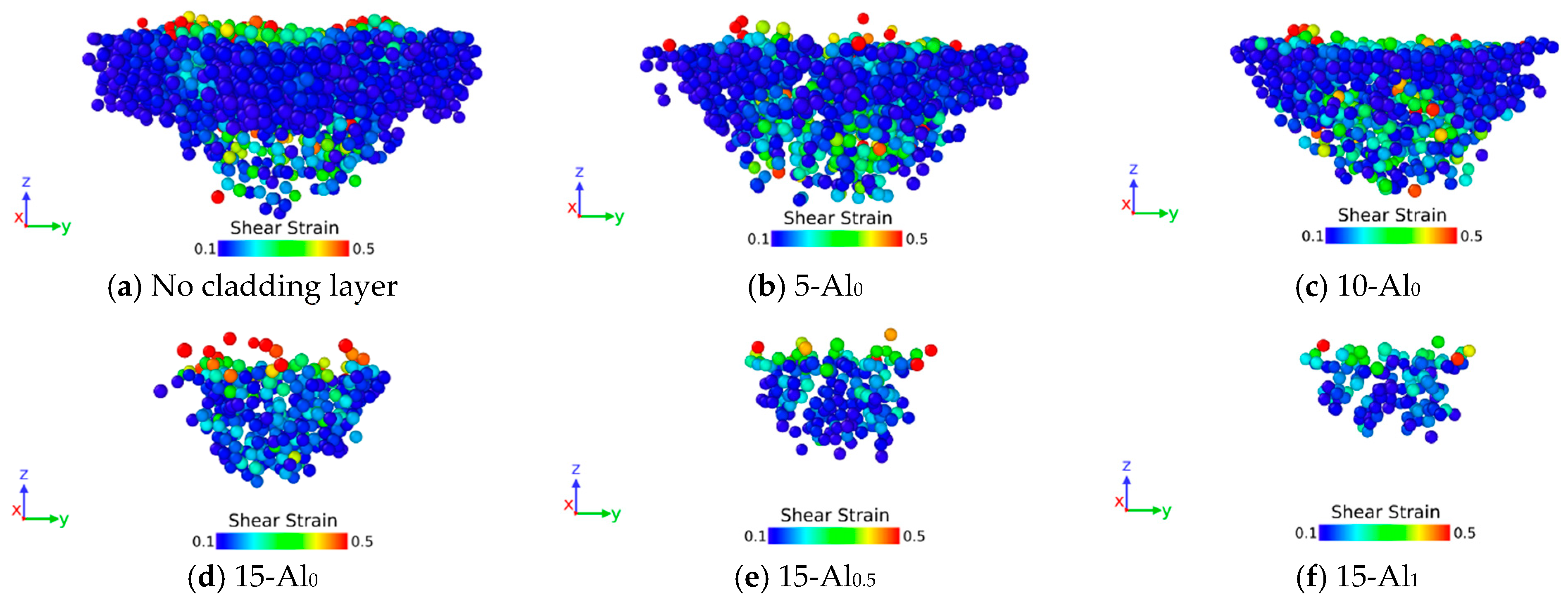 Coatings 14 00187 g008