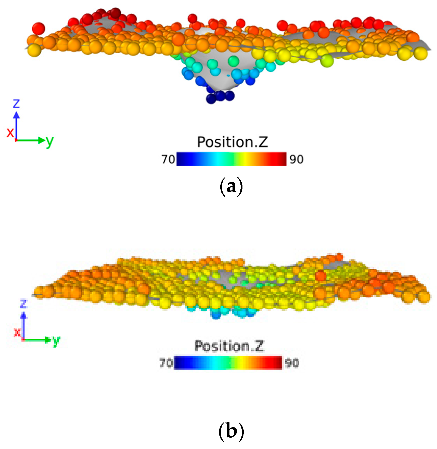 Coatings 14 00187 g011