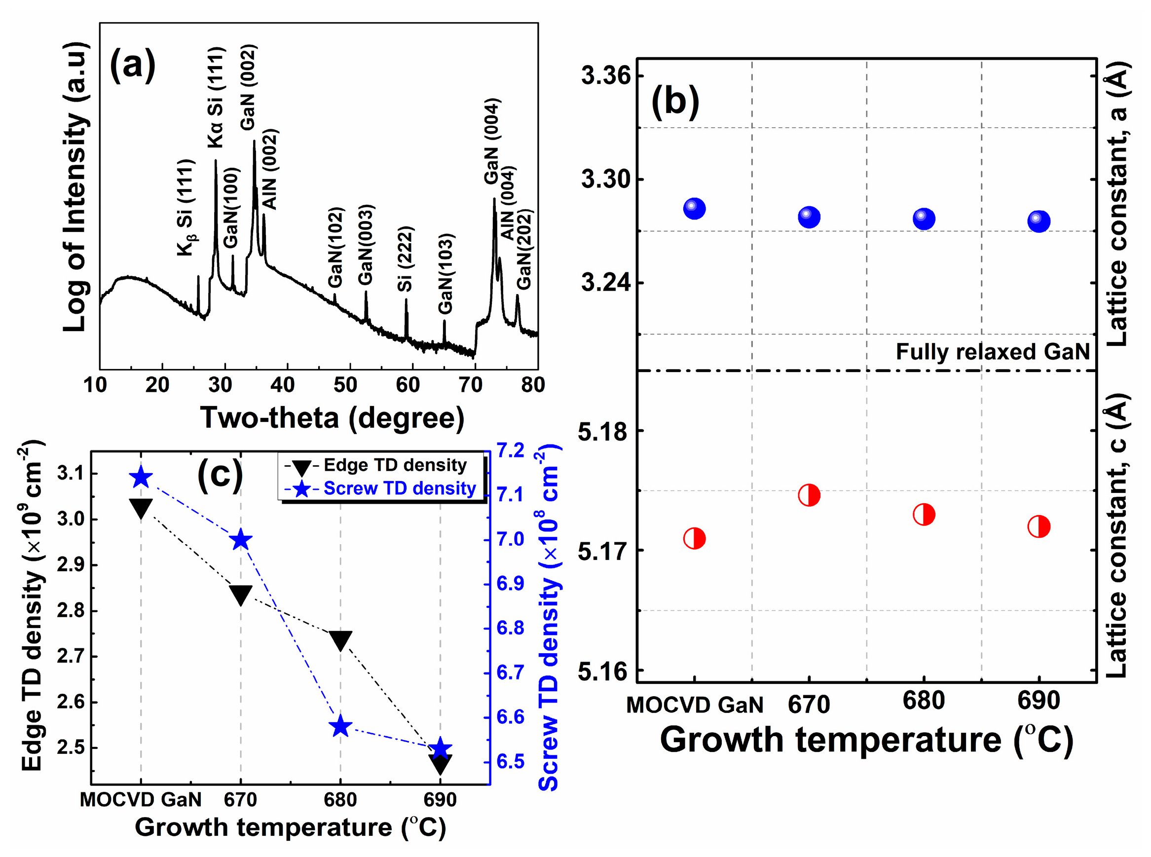 Coatings 14 00191 g004