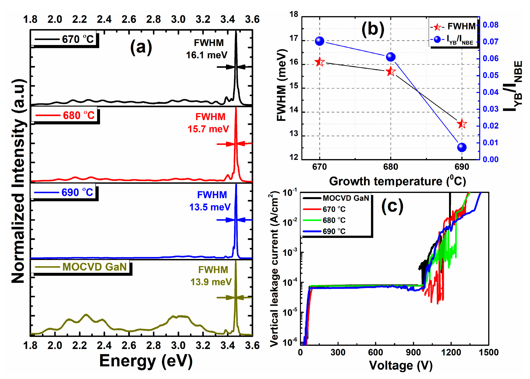 Coatings 14 00191 g006