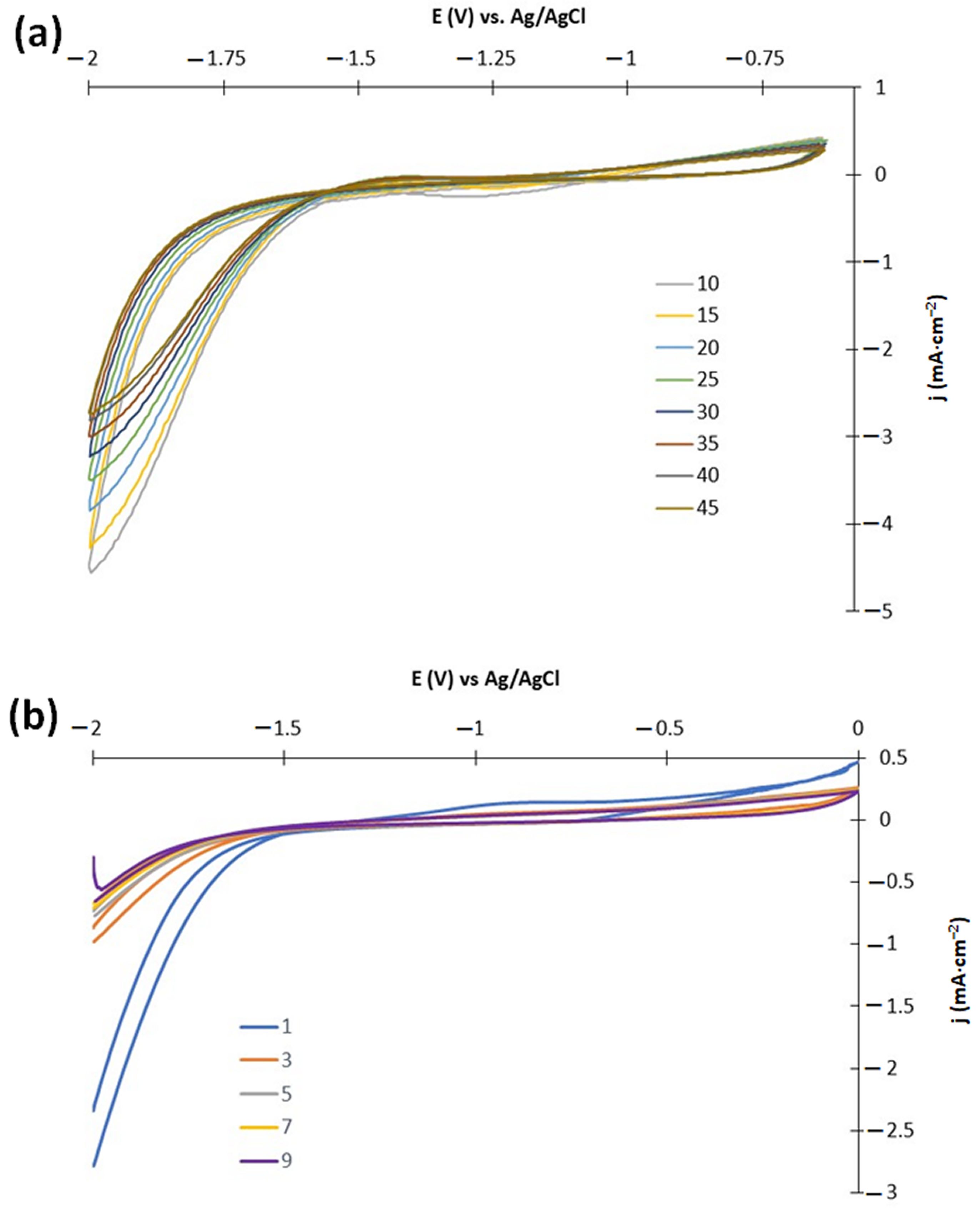 Coatings 14 00201 g001