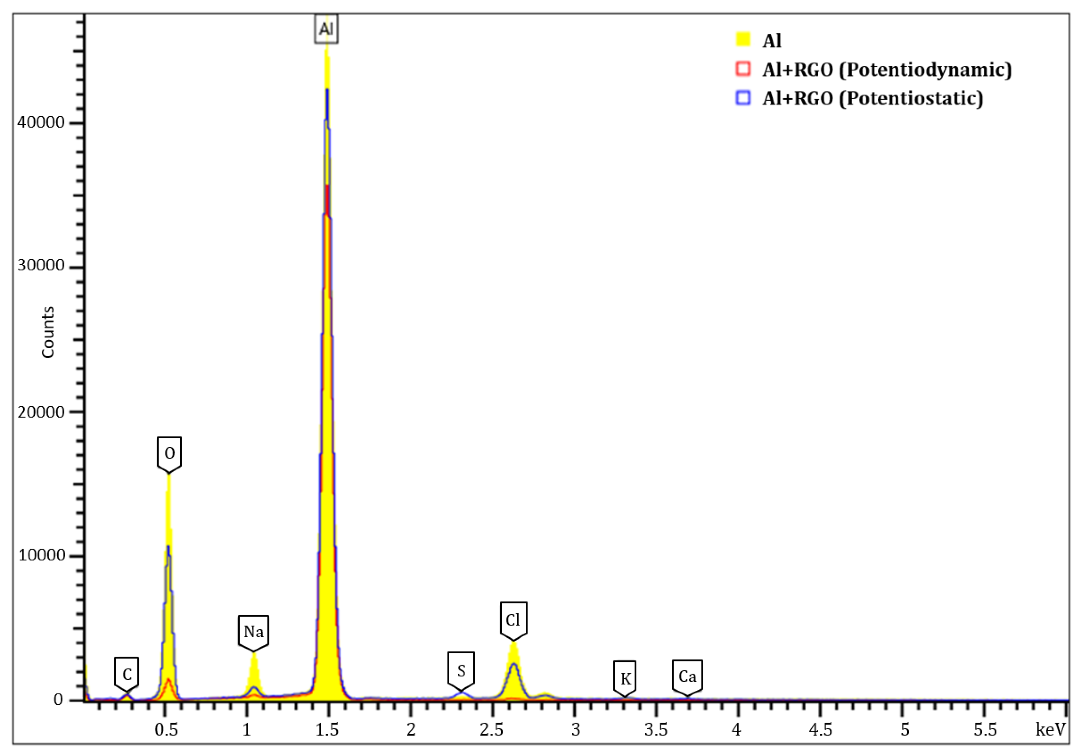 Coatings 14 00201 g011