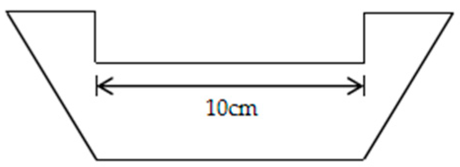 Coatings 14 00204 g003 Coatings 14 00204 g003