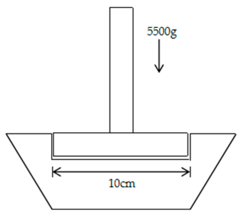 Coatings 14 00204 g004 Coatings 14 00204 g004