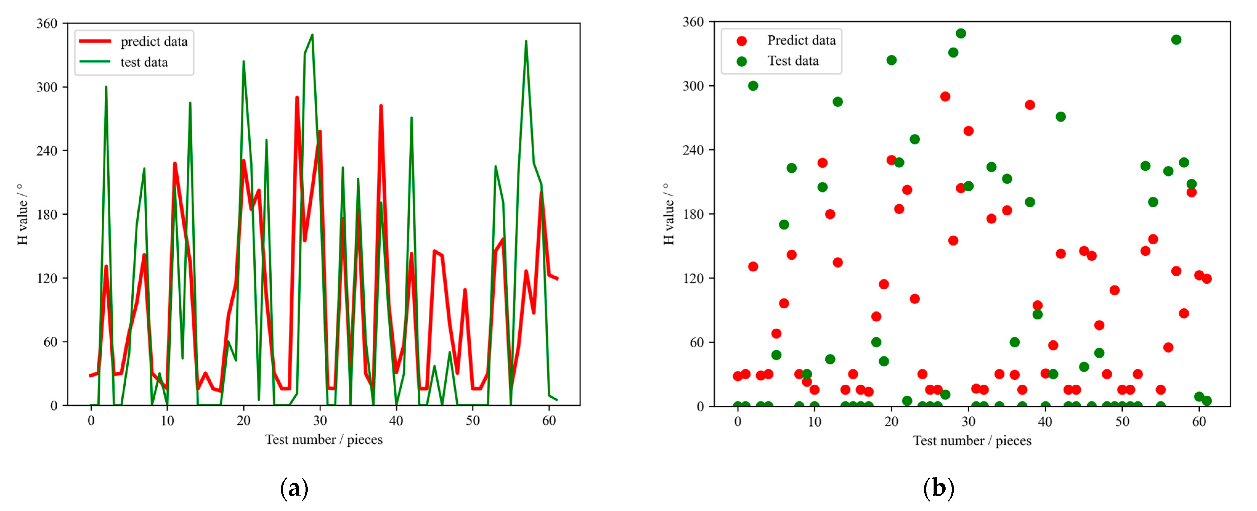 Coatings 14 00209 g008