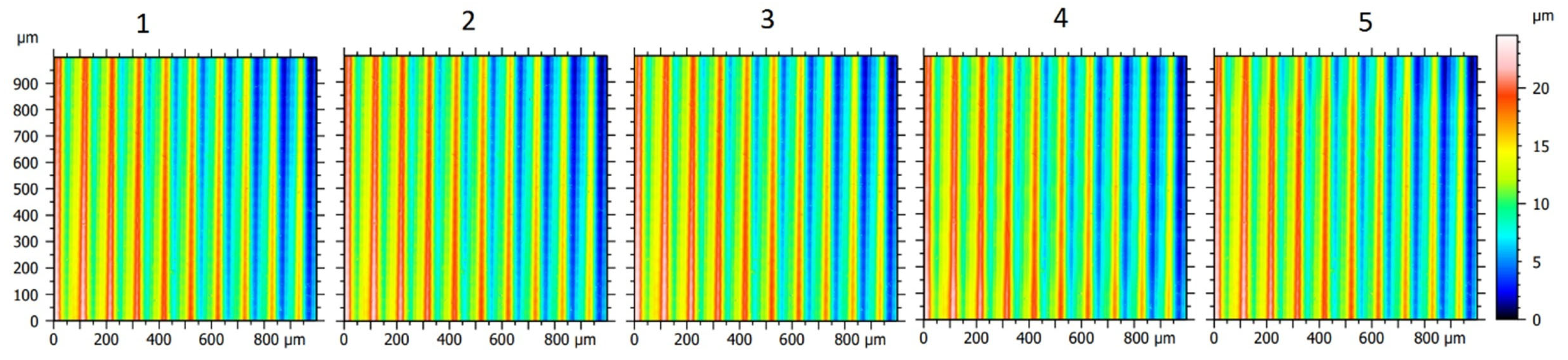 Coatings 14 00210 g002