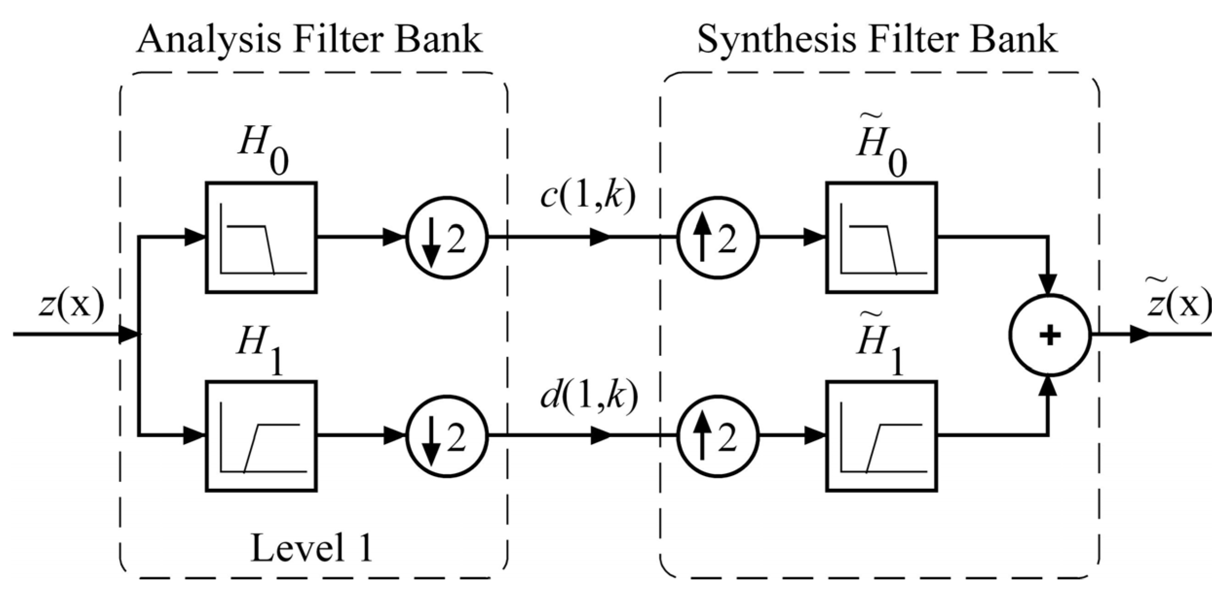 Coatings 14 00210 g004