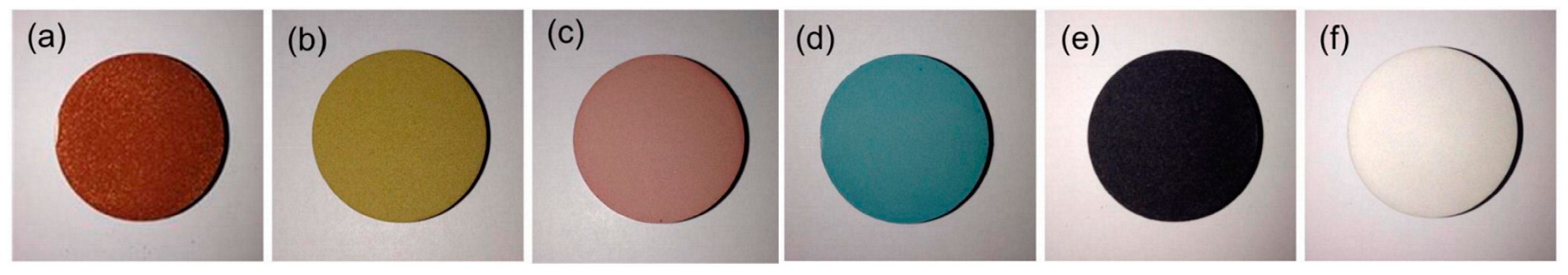 Coatings 14 00217 g005 Coatings 14 00217 g005