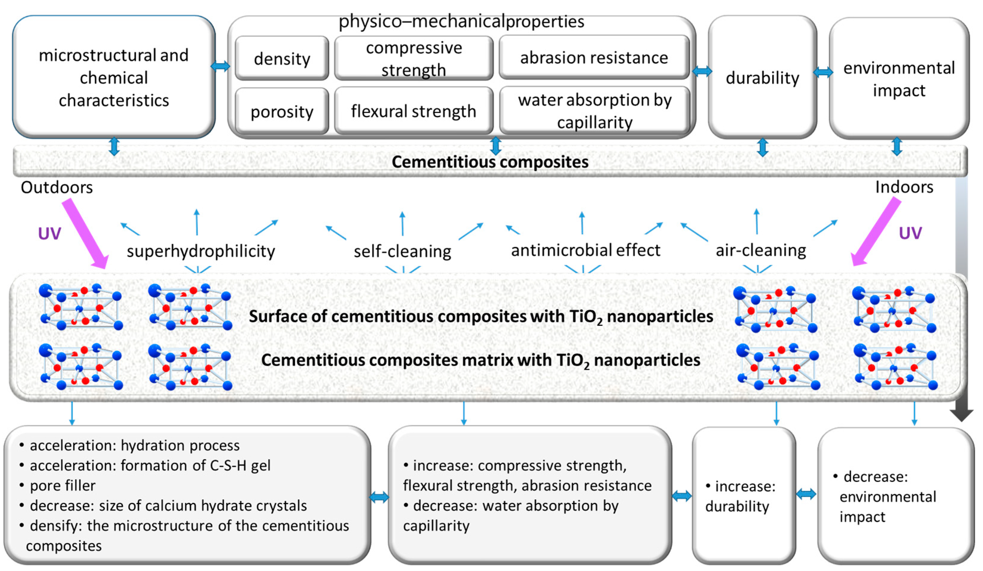 Coatings 14 00218 g001