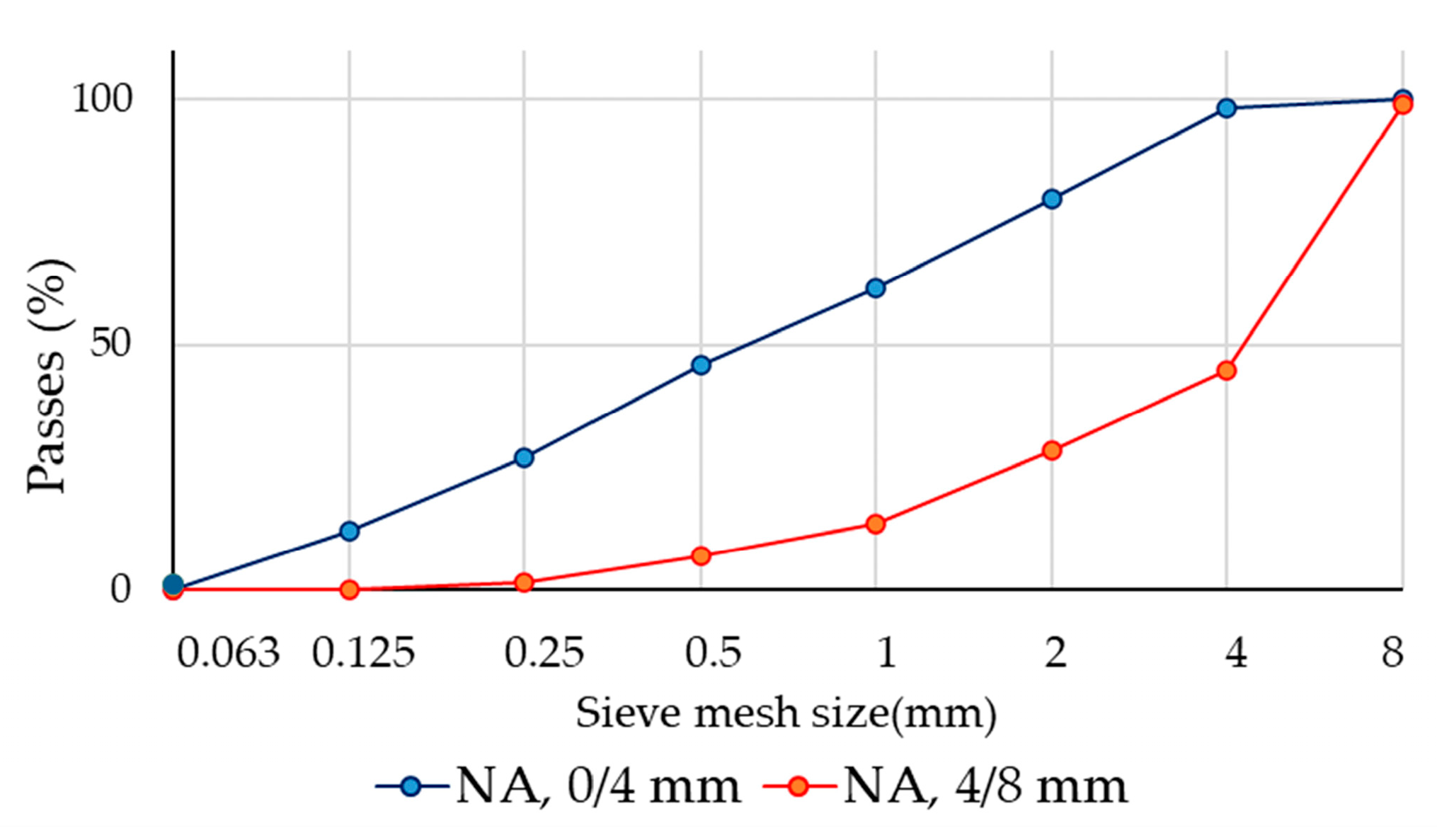 Coatings 14 00218 g002