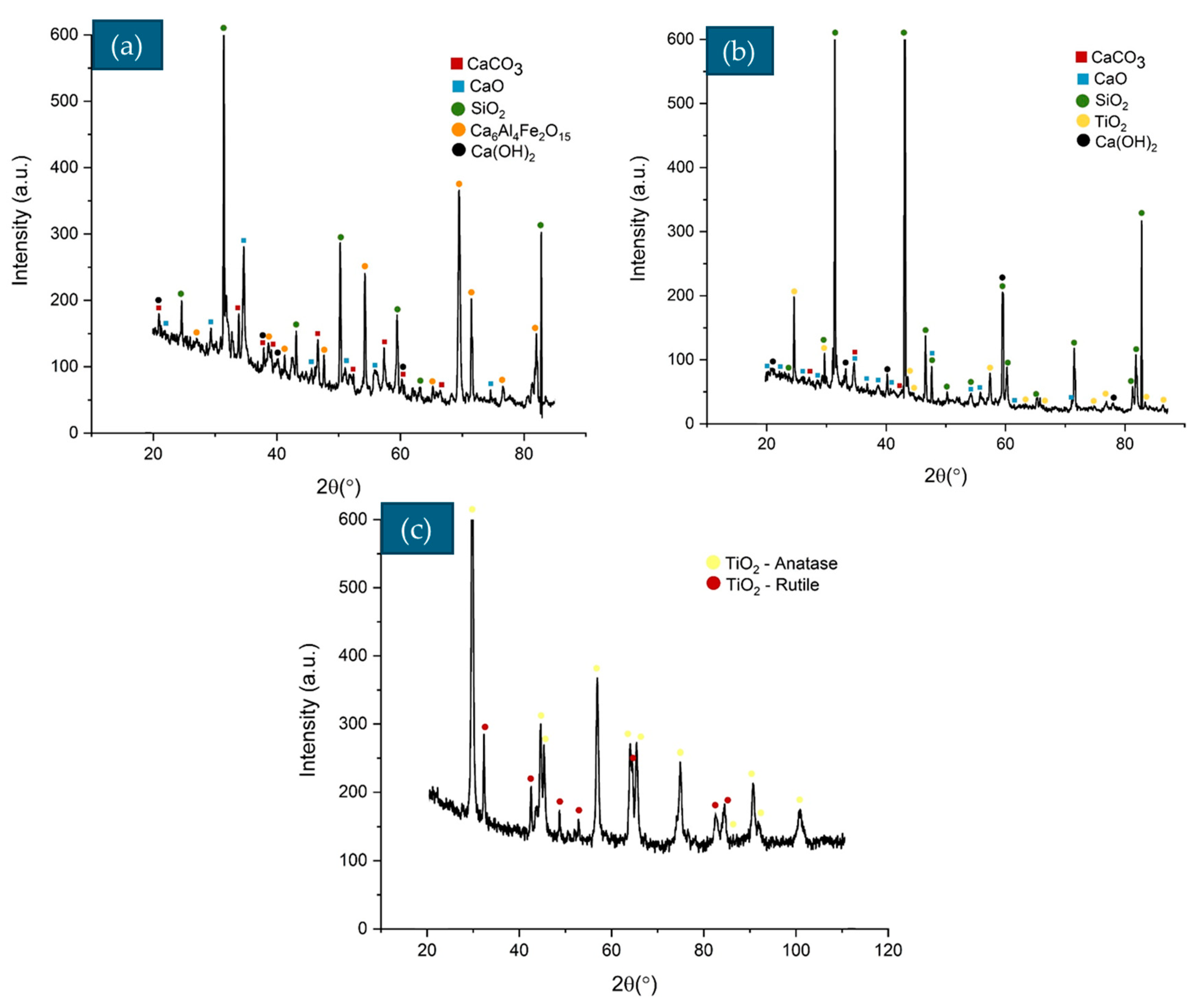 Coatings 14 00218 g010