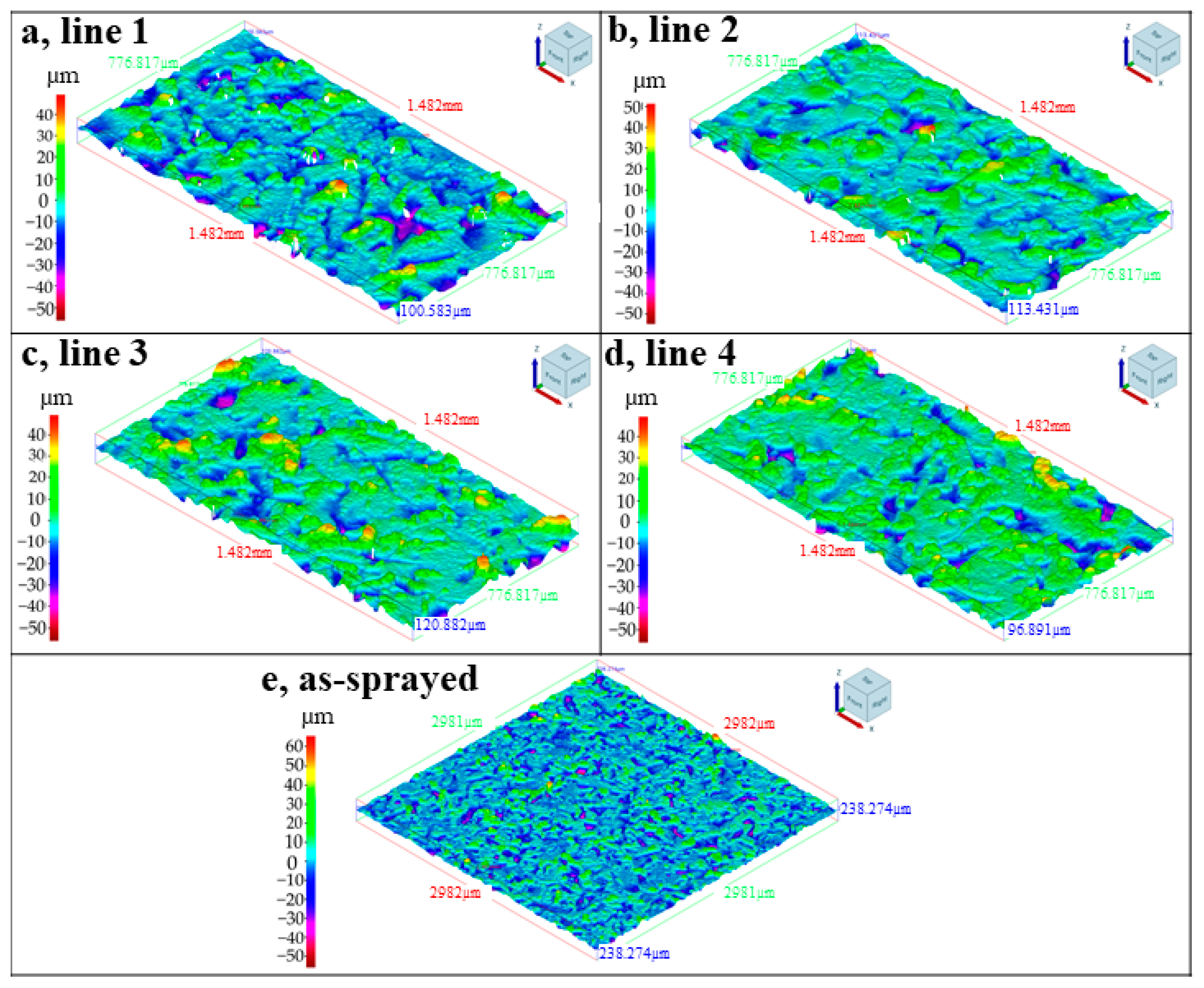 Coatings 14 00224 g004