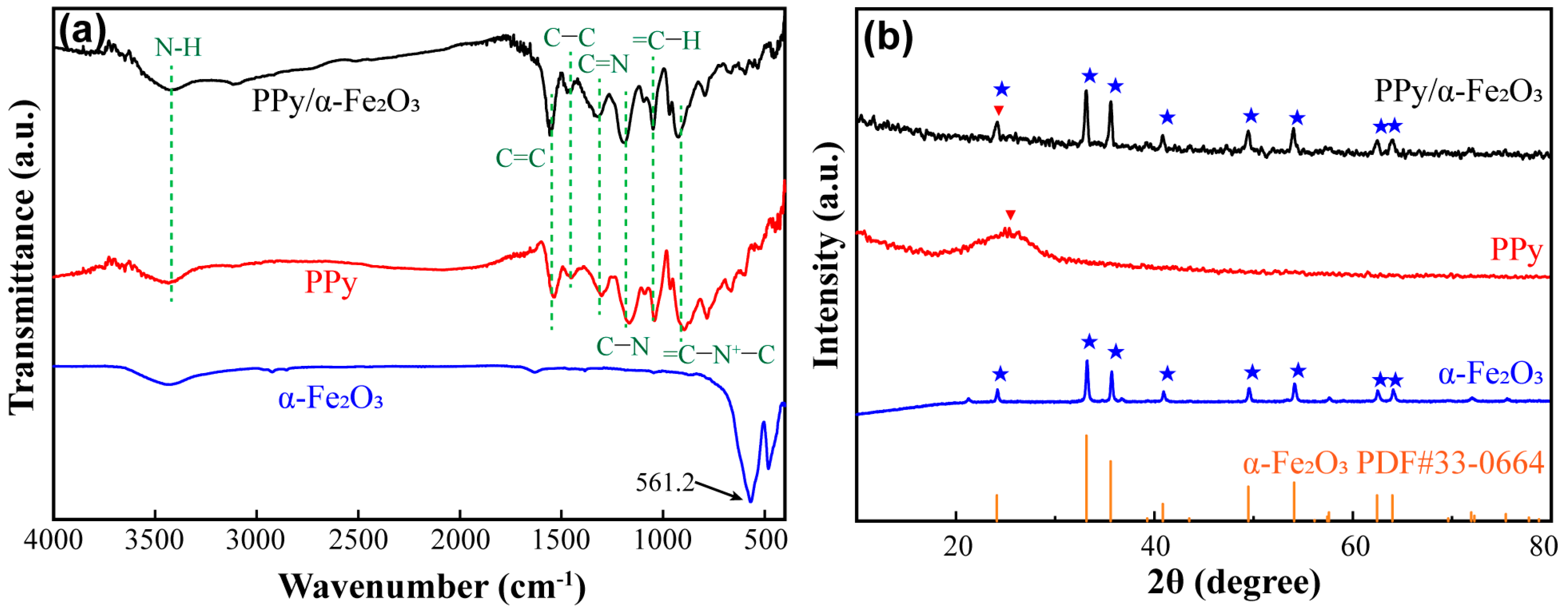 Coatings 14 00227 g001