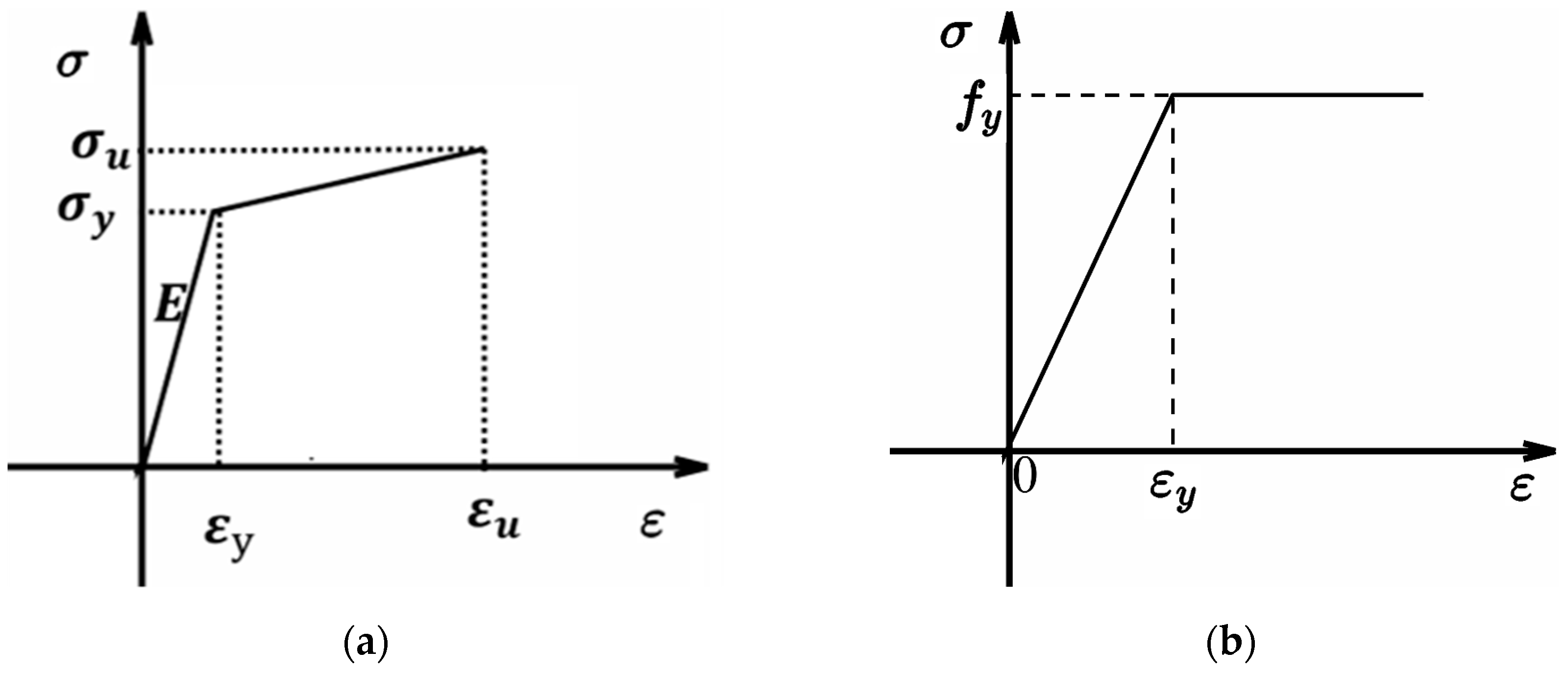 Coatings 14 00229 g010