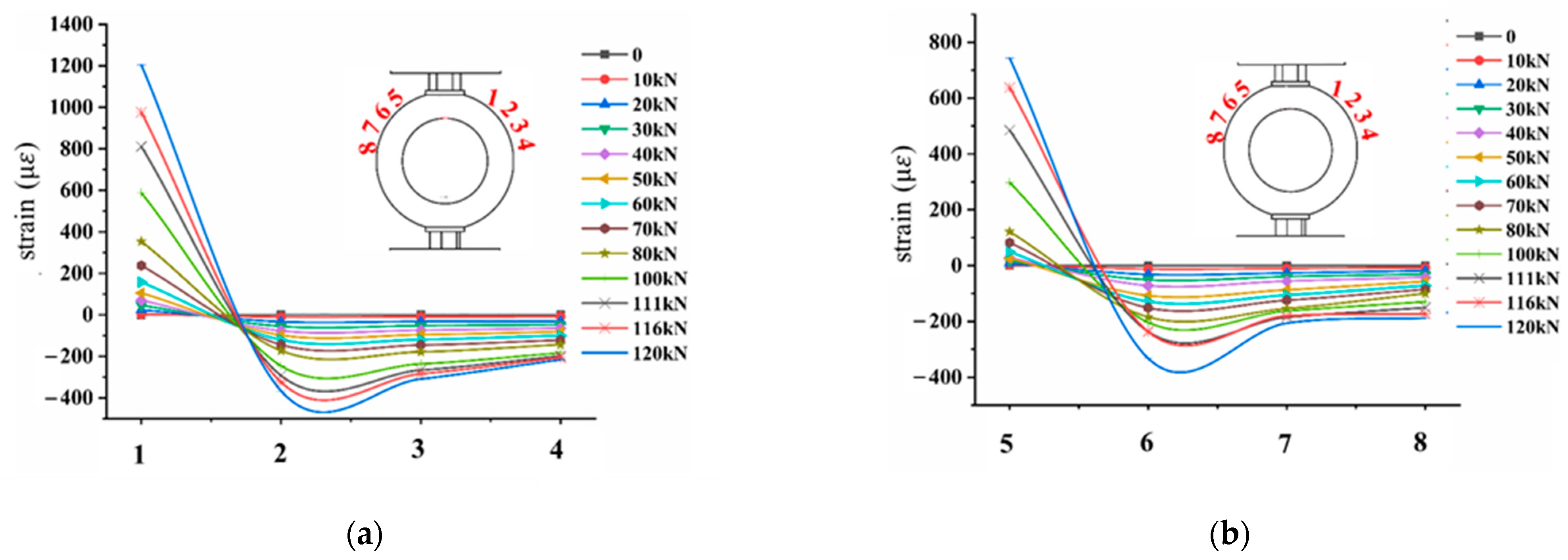 Coatings 14 00229 g014a