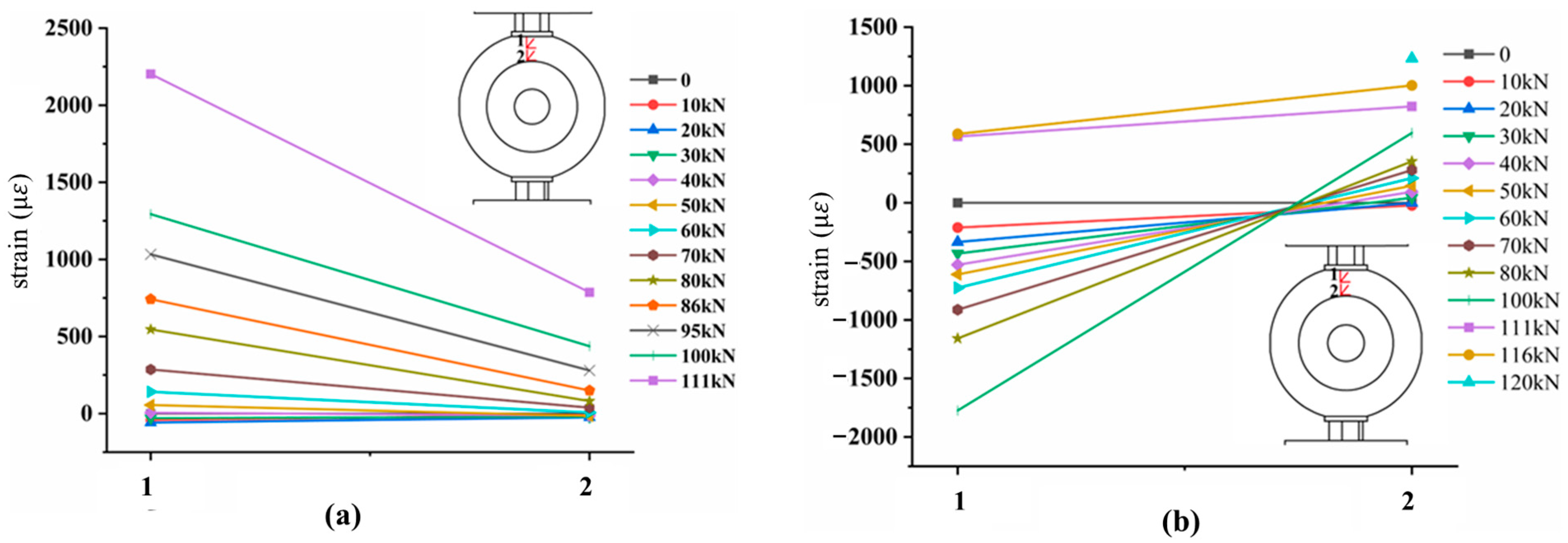 Coatings 14 00229 g015