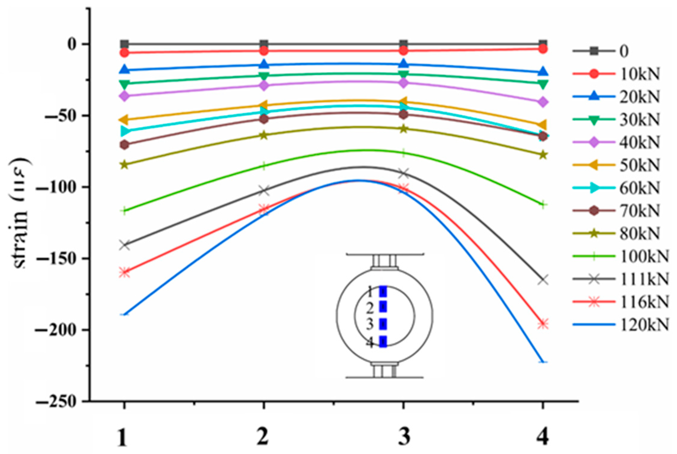 Coatings 14 00229 g016