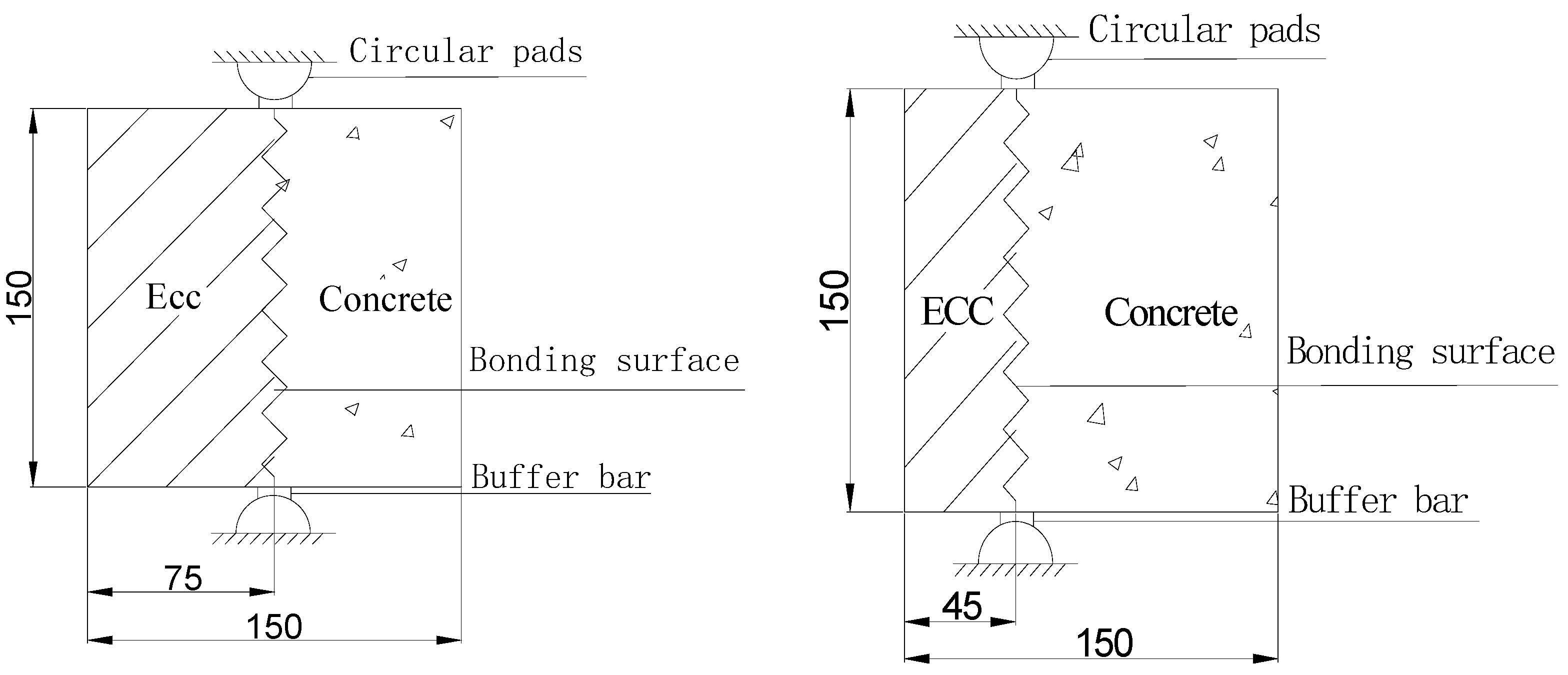 Coatings 14 00231 g003 Coatings 14 00231 g003