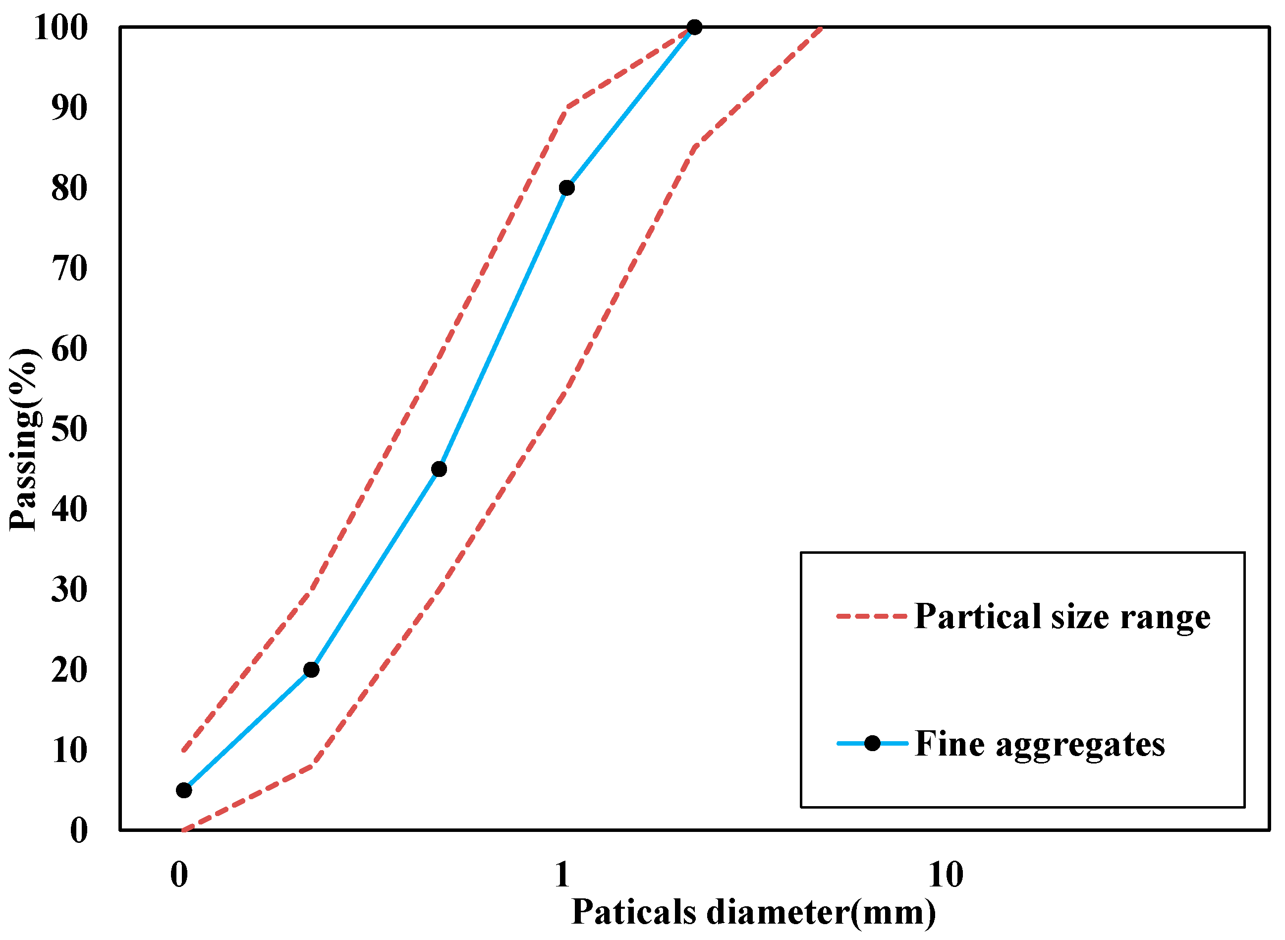Coatings 14 00232 g001