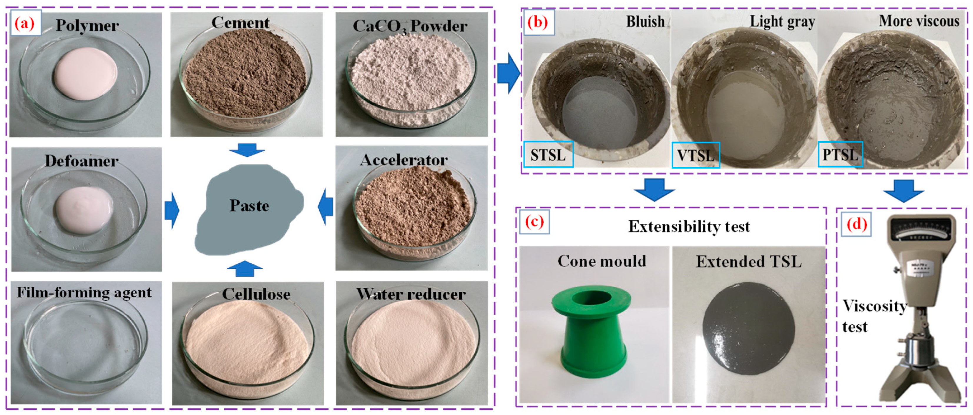 Coatings 14 00232 g007