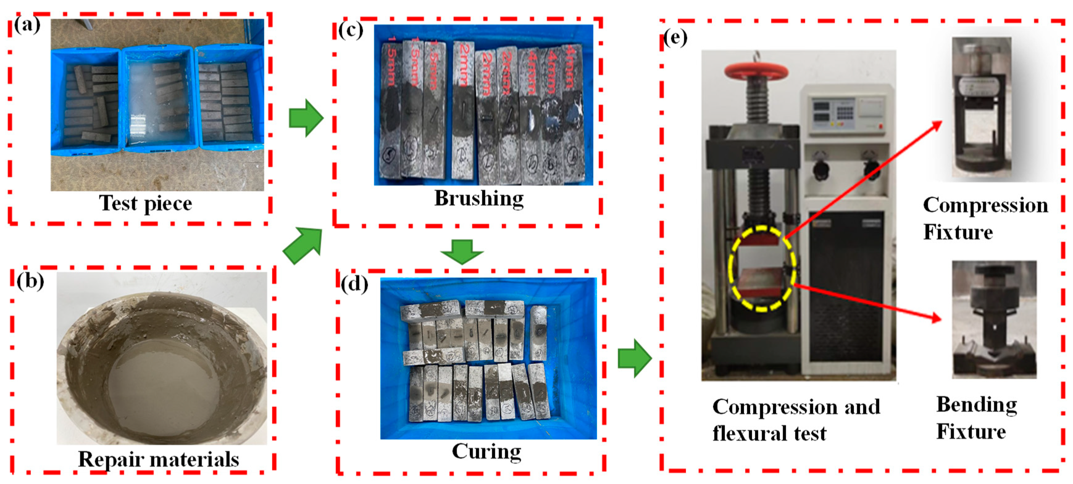Coatings 14 00232 g008