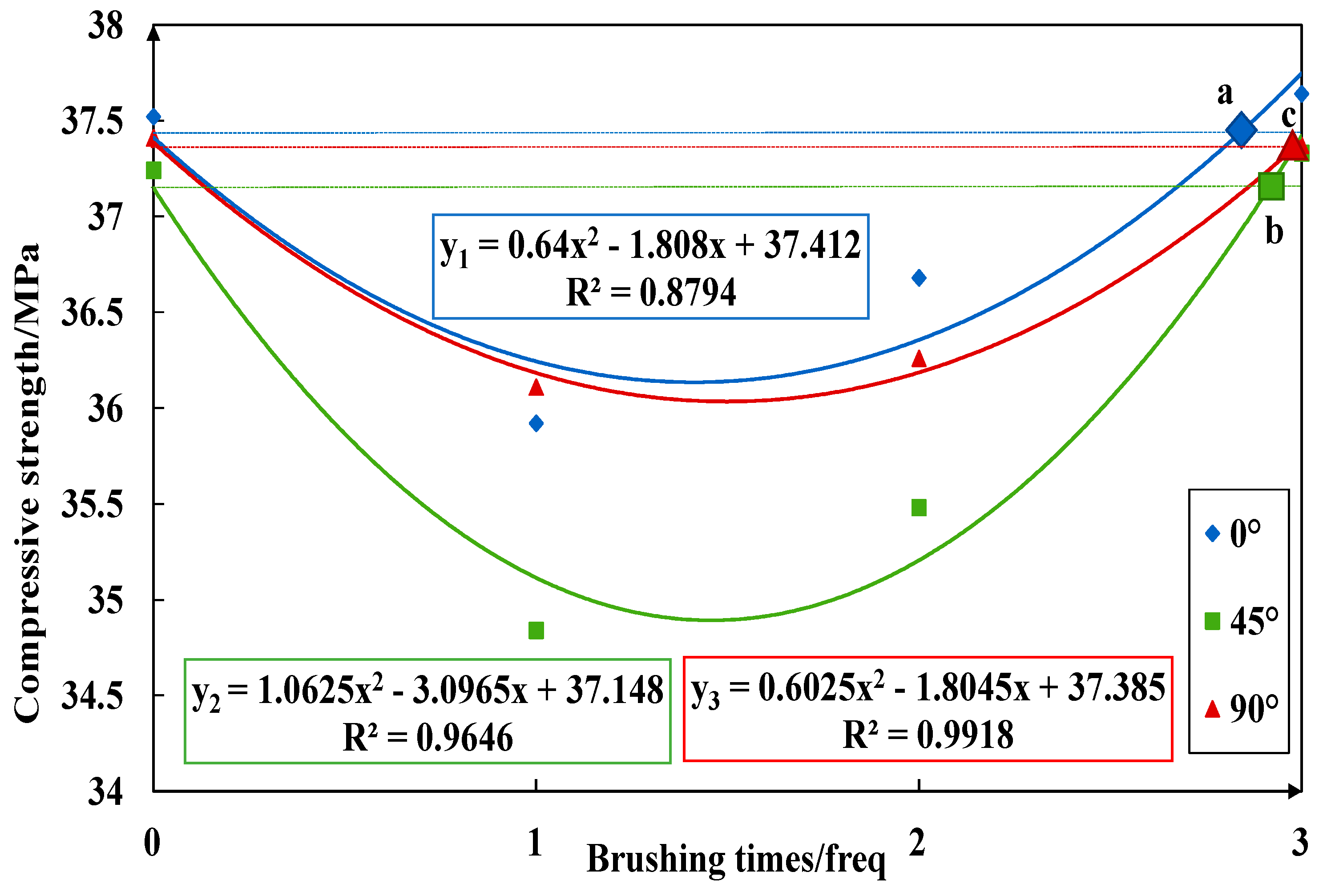 Coatings 14 00232 g011