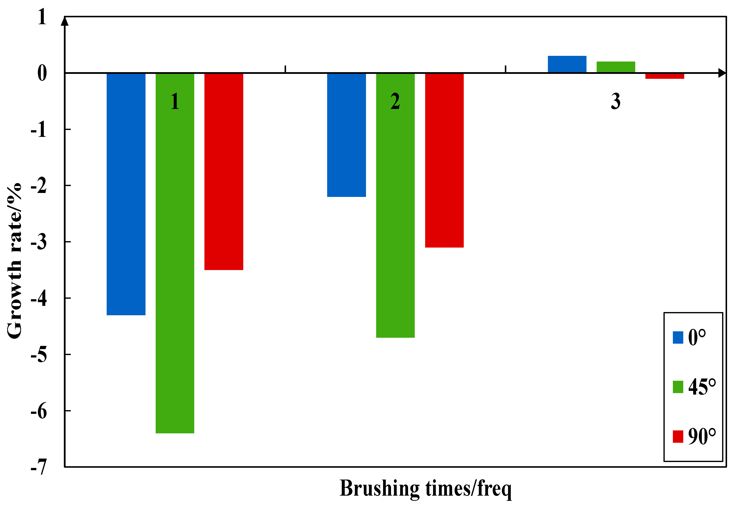 Coatings 14 00232 g012