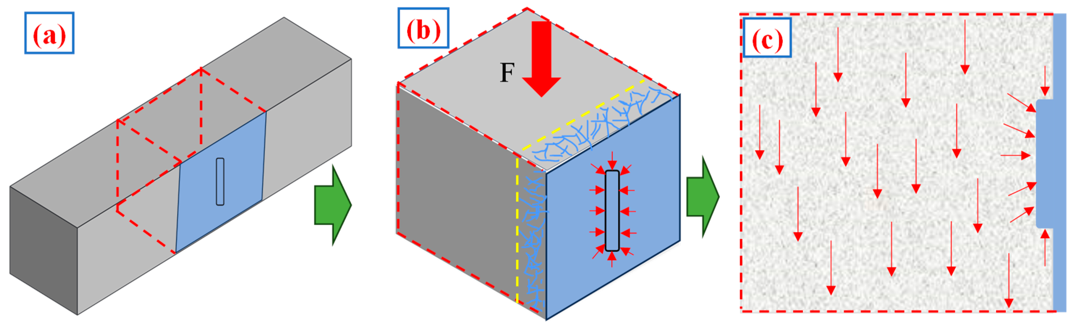 Coatings 14 00232 g015