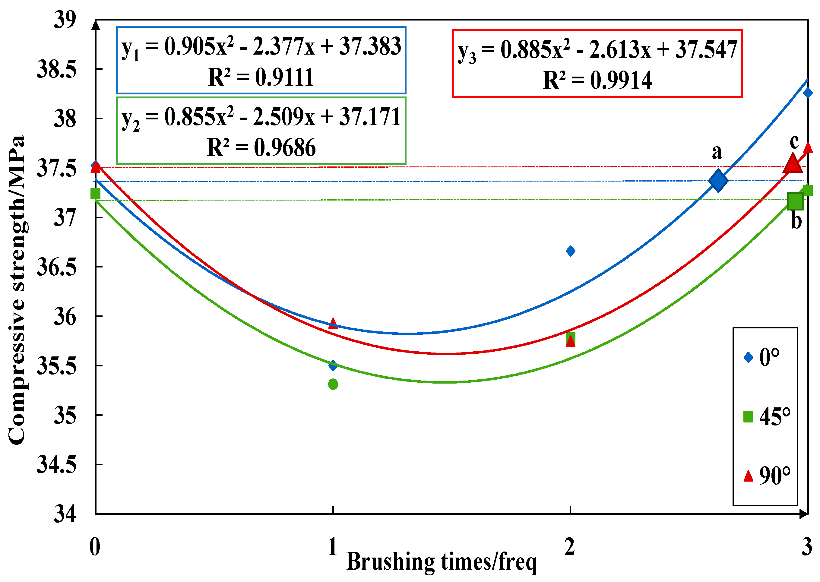 Coatings 14 00232 g017