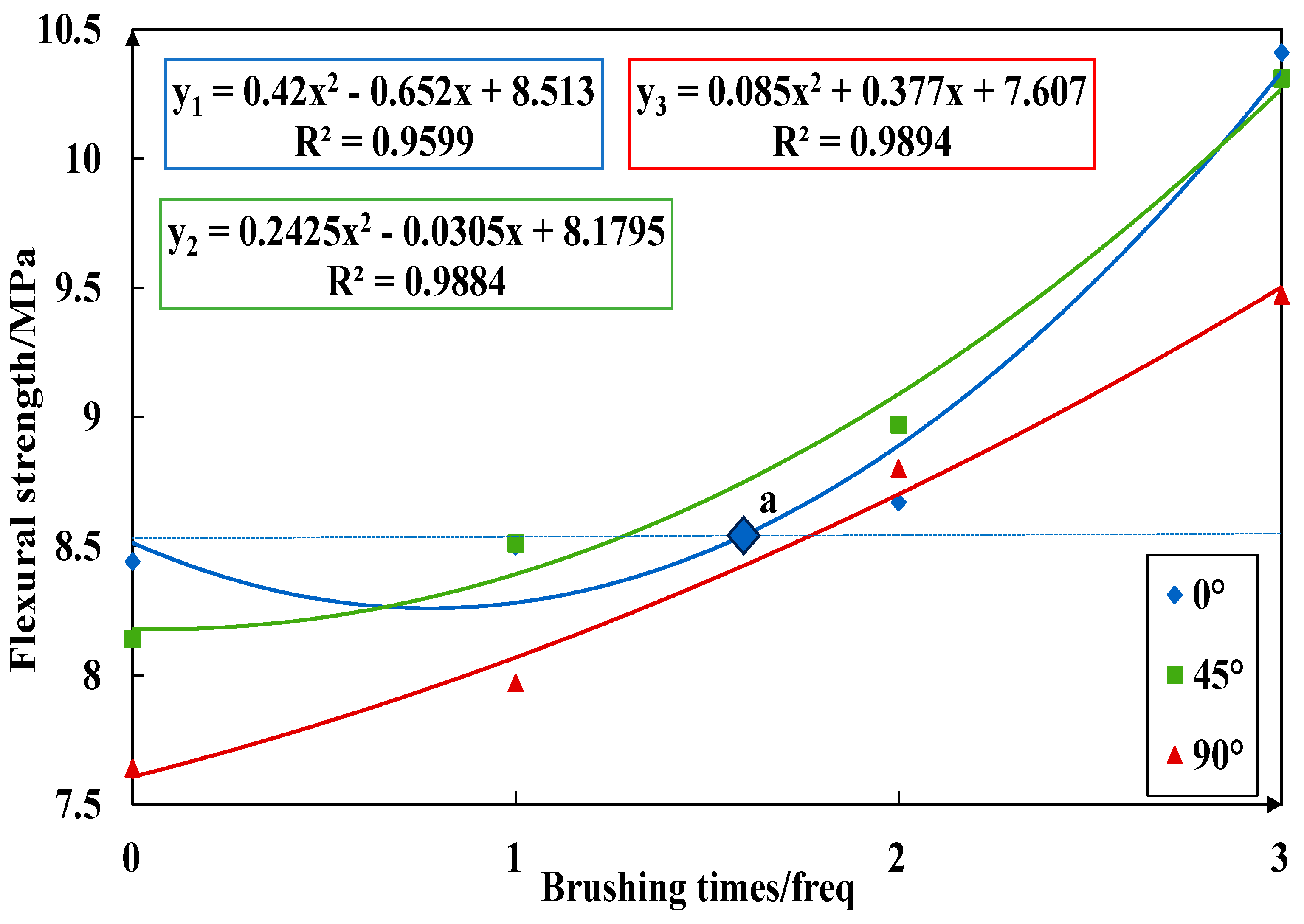 Coatings 14 00232 g019
