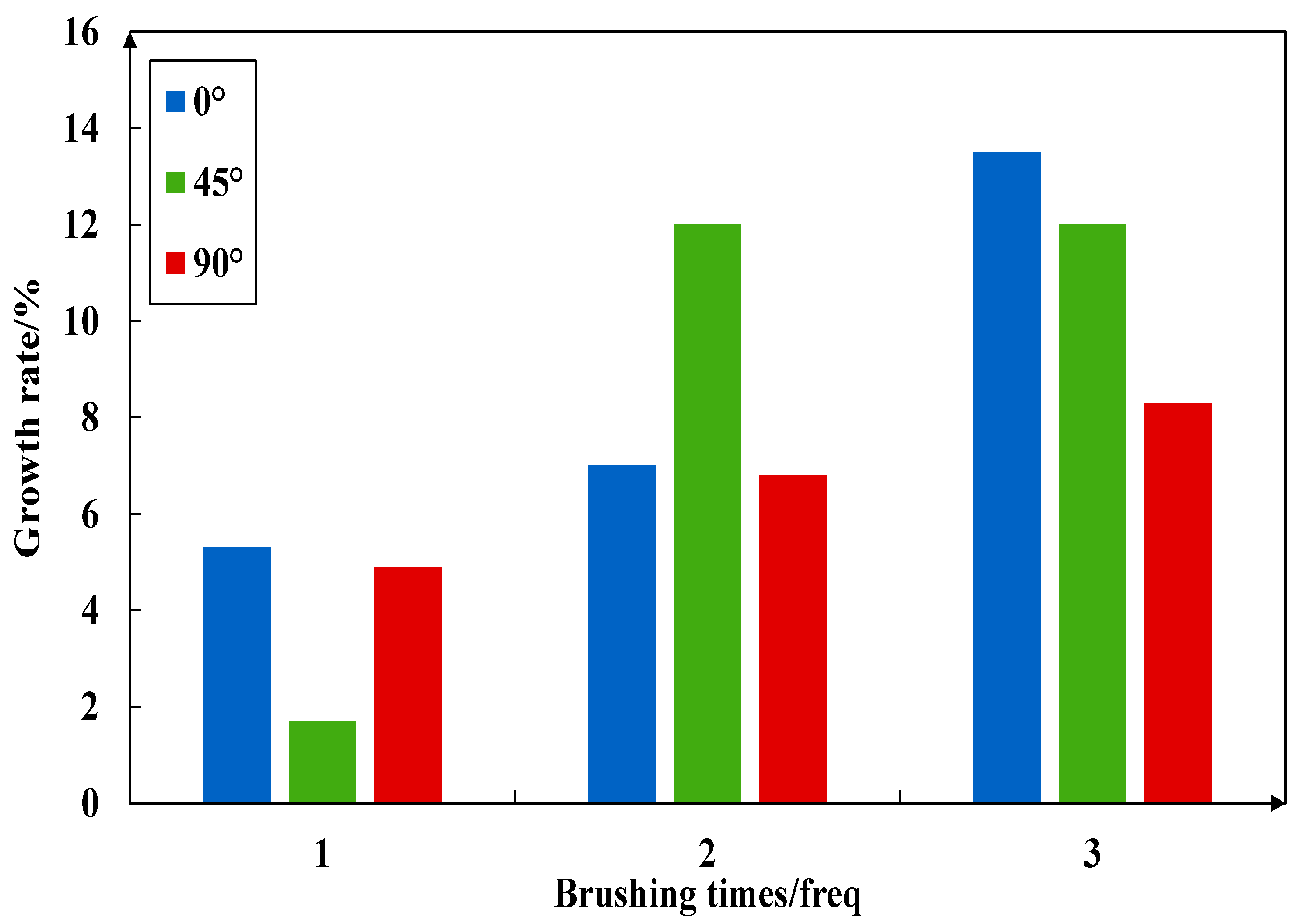 Coatings 14 00232 g024