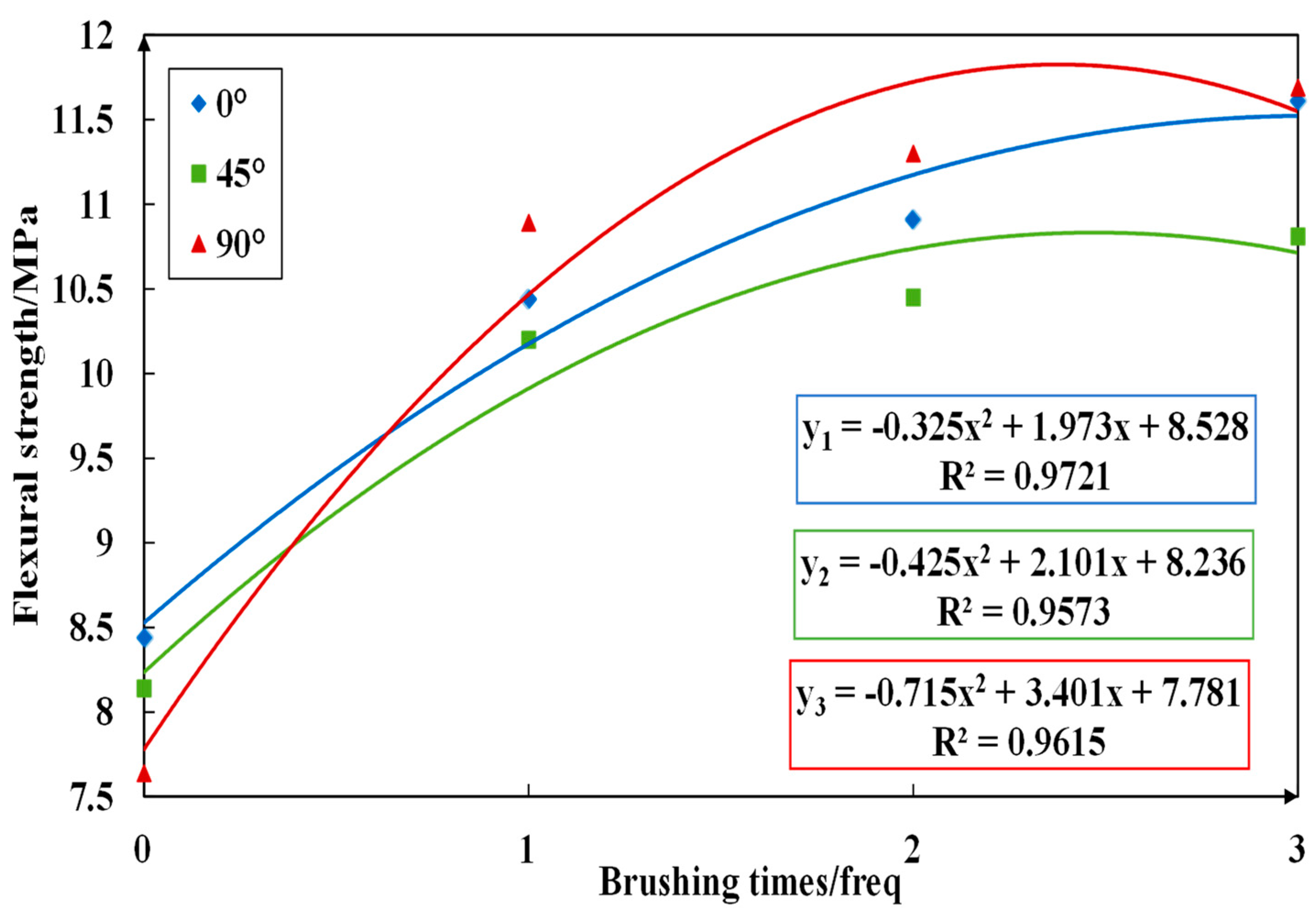 Coatings 14 00232 g025