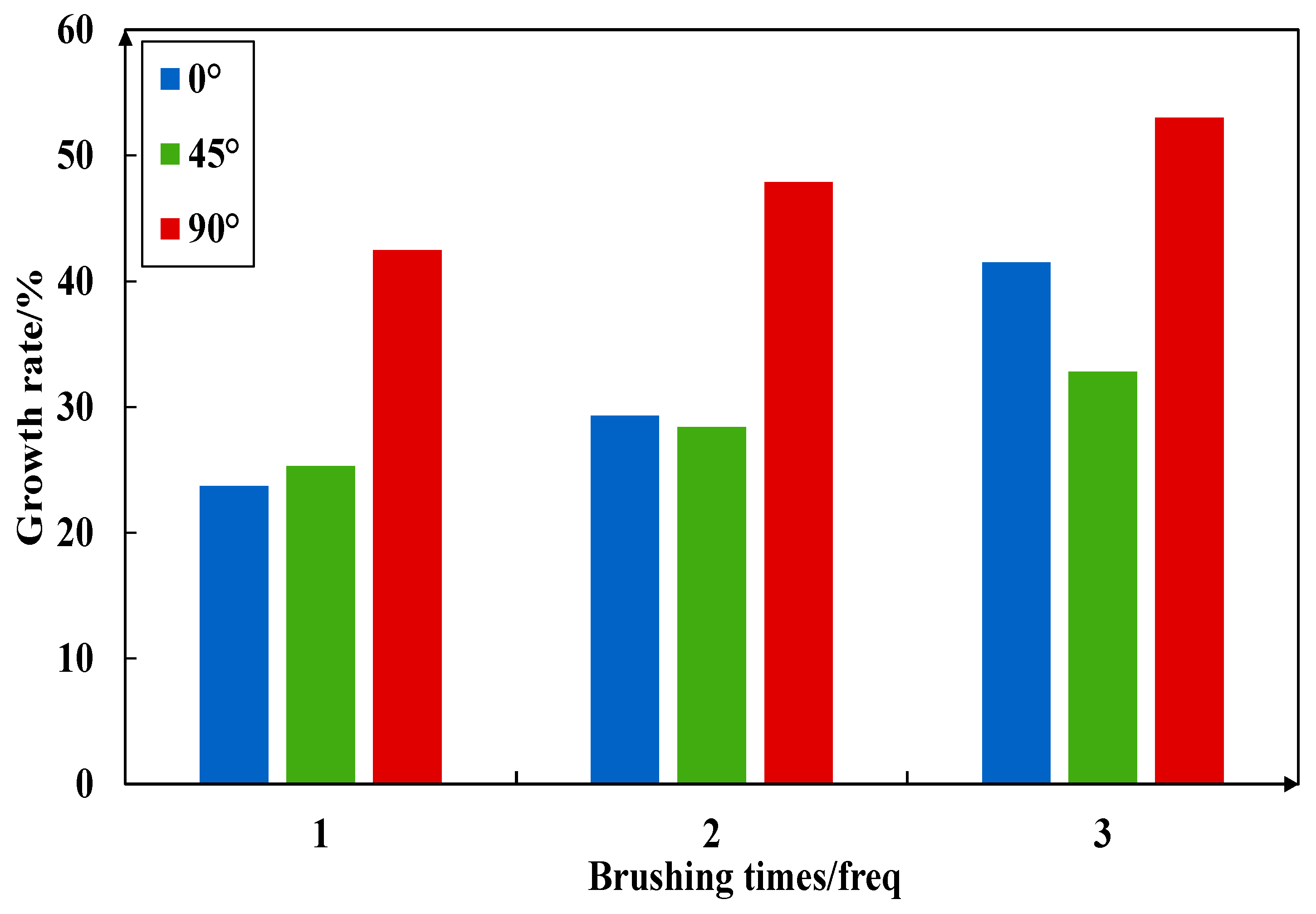 Coatings 14 00232 g026
