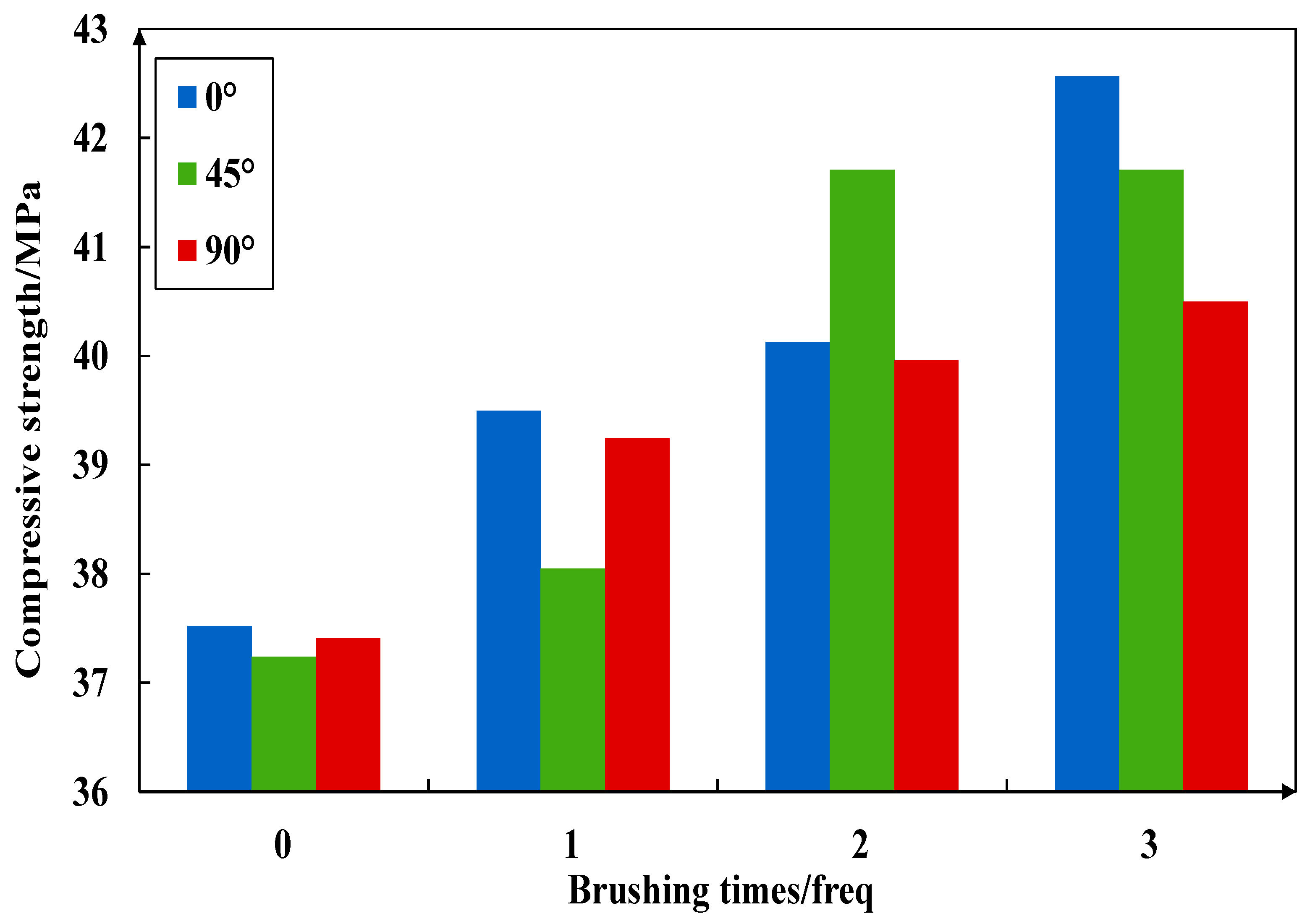 Coatings 14 00232 g028