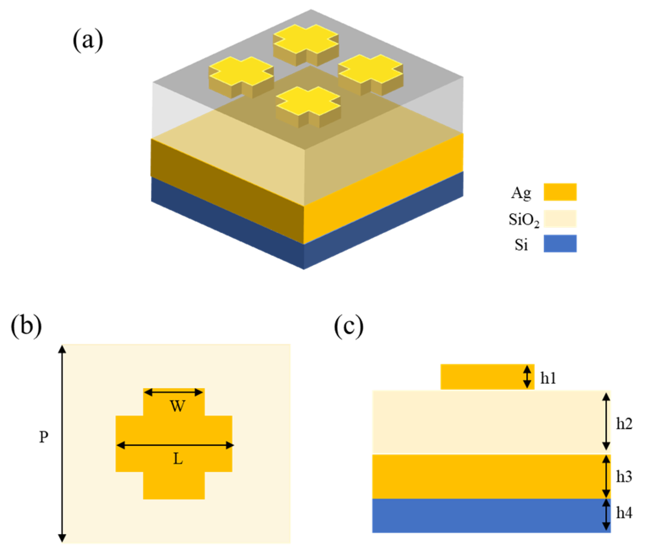 Coatings 14 00236 g001