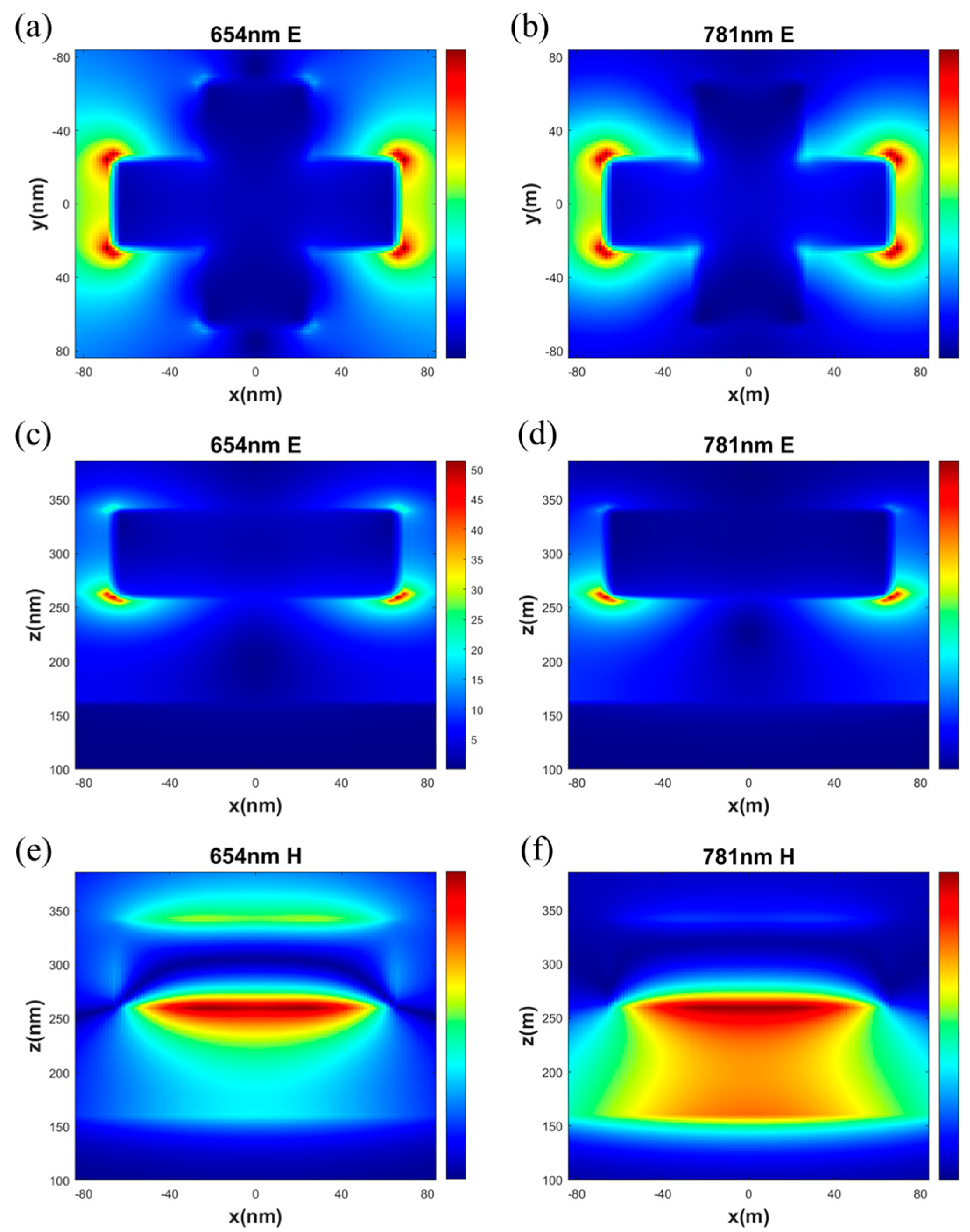 Coatings 14 00236 g003