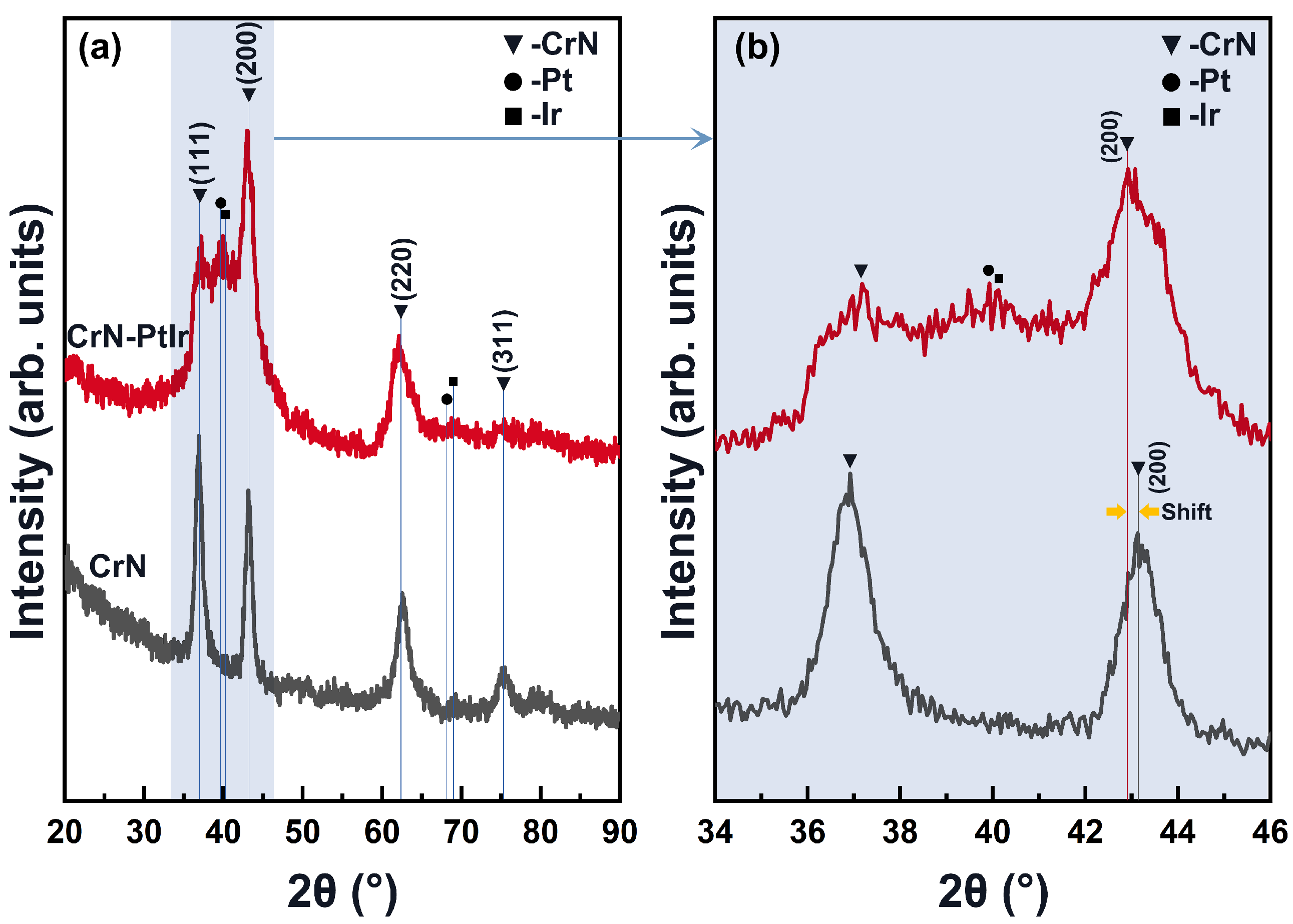 Coatings 14 00238 g002
