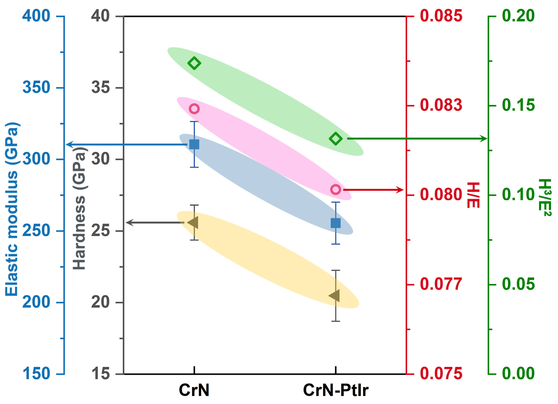 Coatings 14 00238 g007