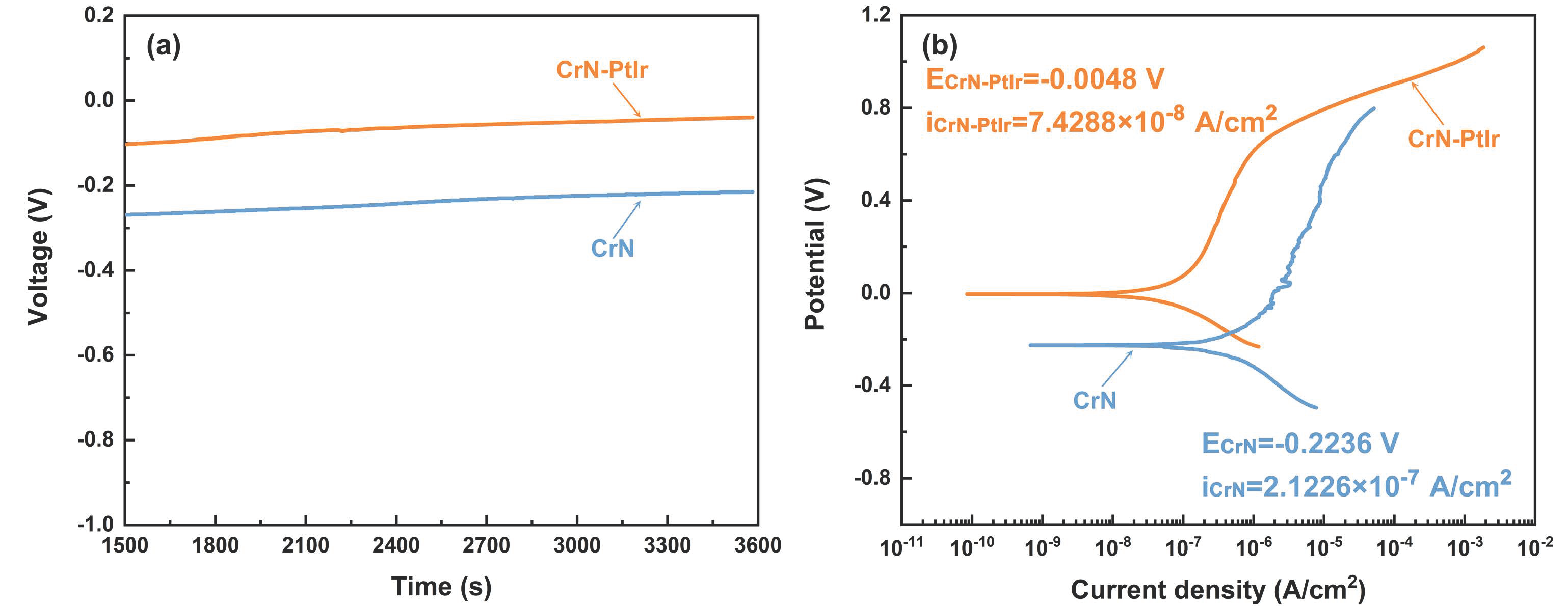 Coatings 14 00238 g010