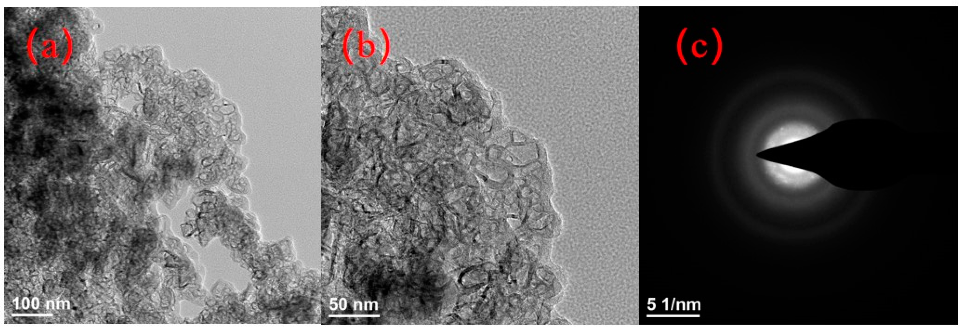 Coatings 14 00239 g003