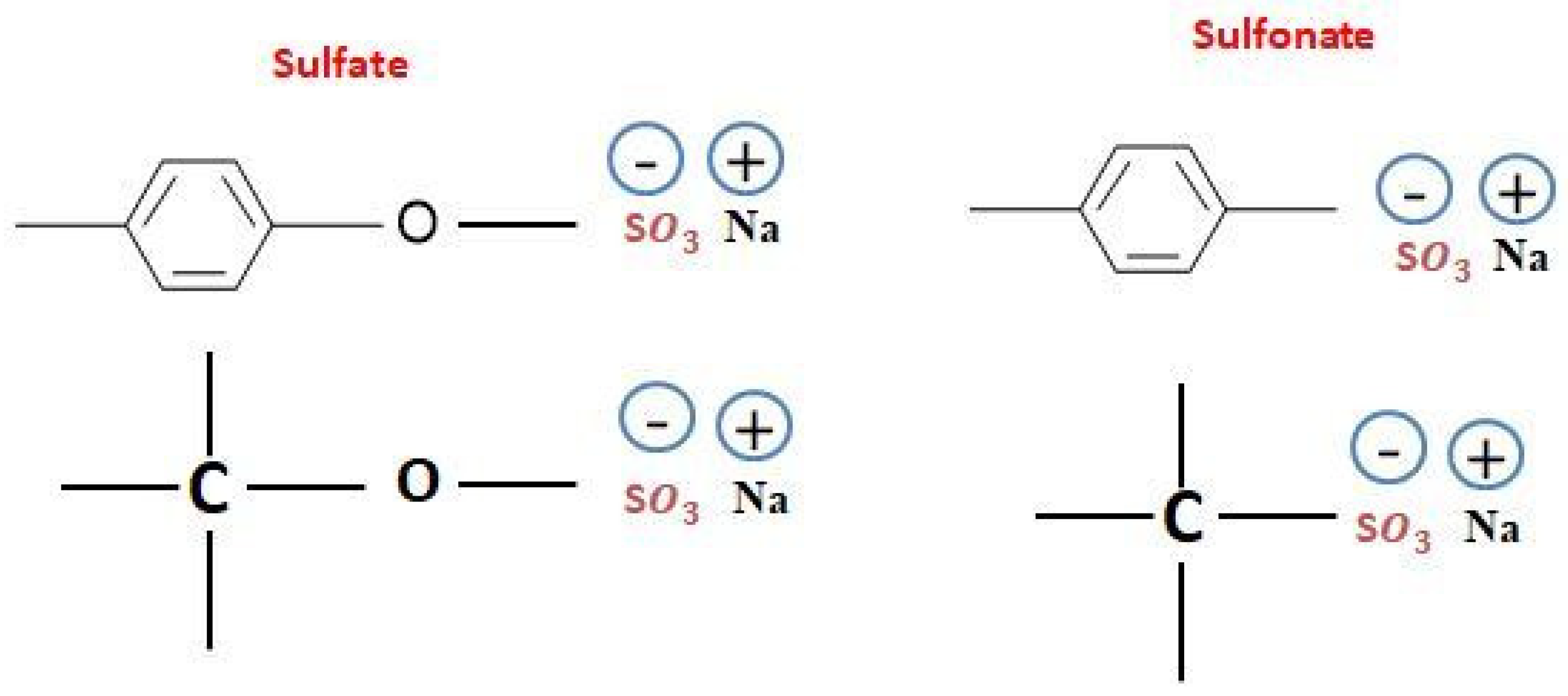 Coatings 14 00243 g001