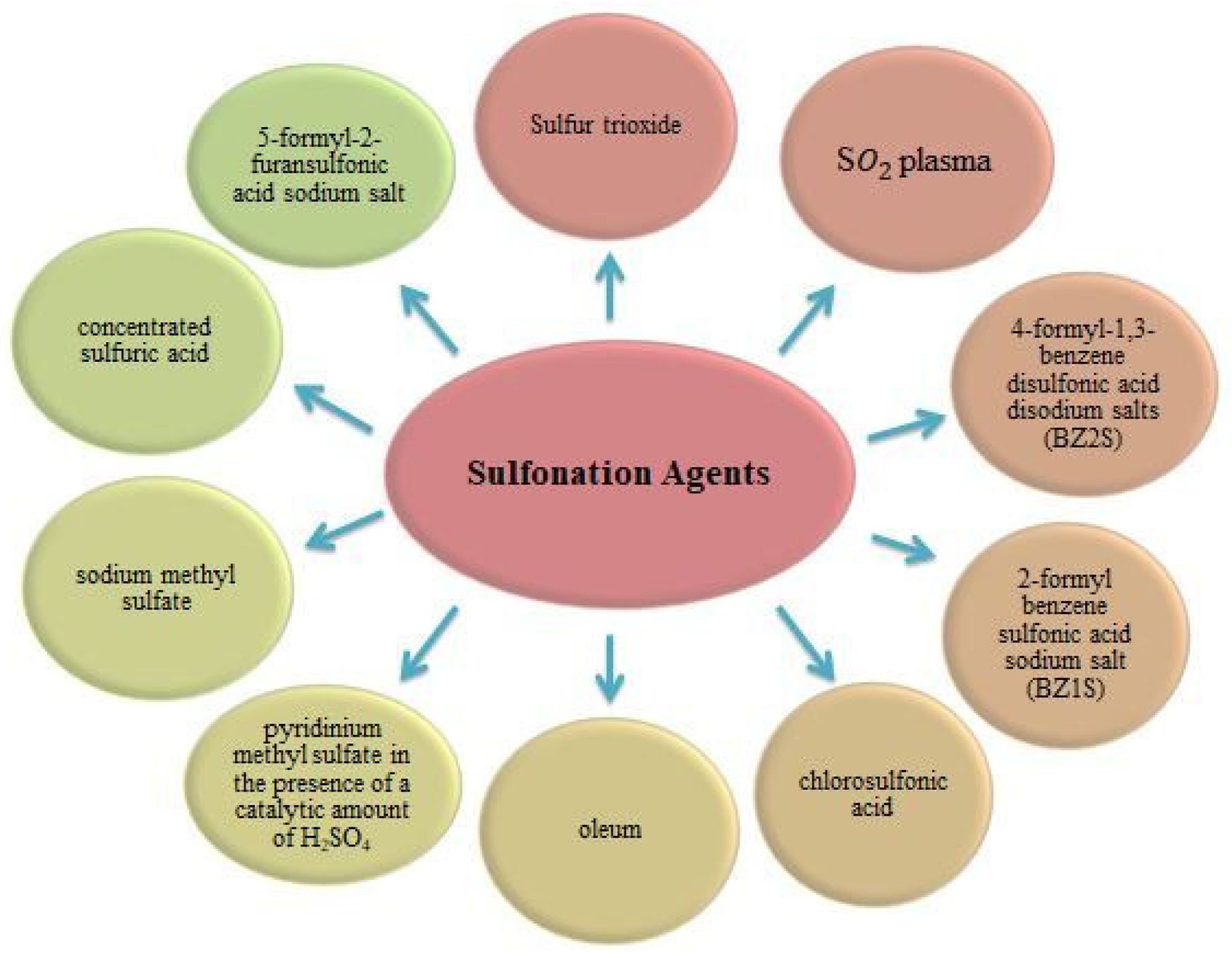 Coatings 14 00243 g002