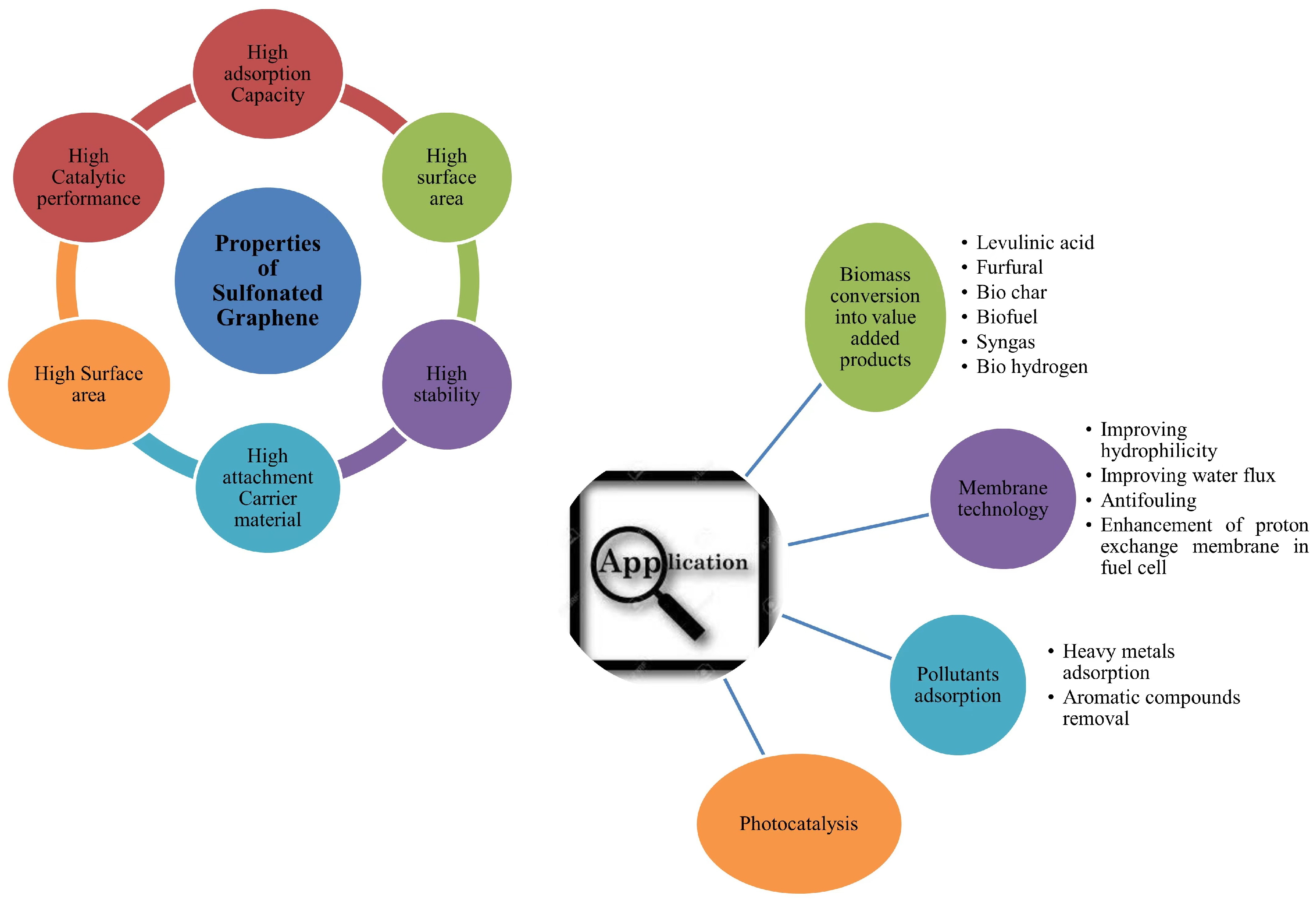 Coatings 14 00243 g005