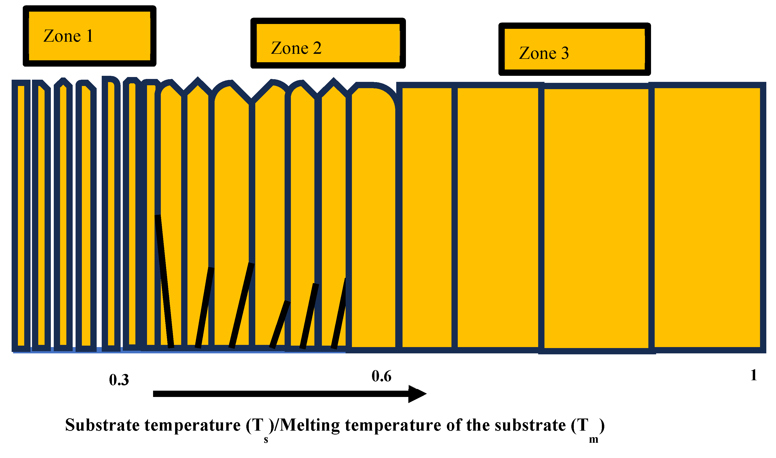 Coatings 14 00246 g008